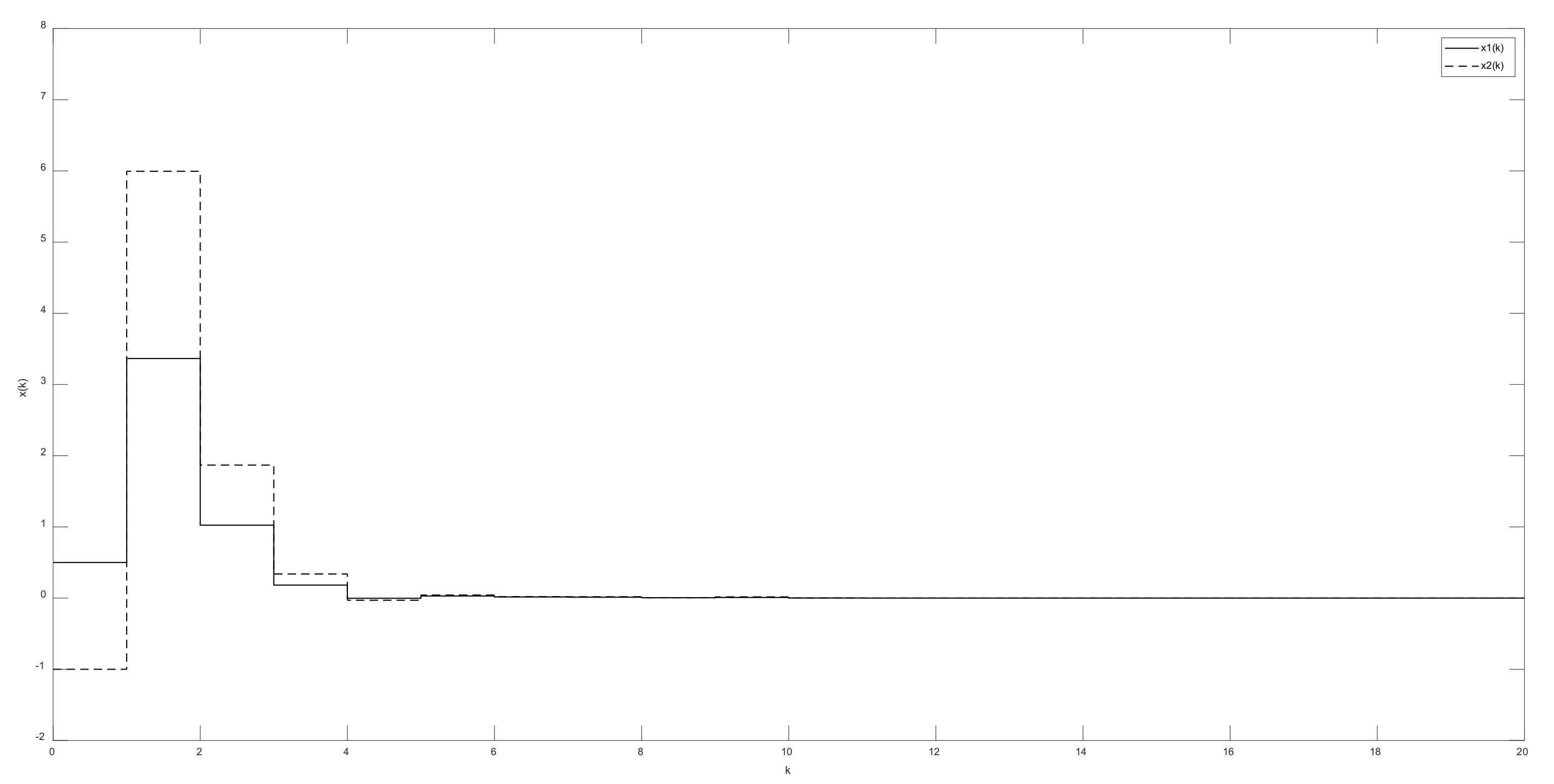 Mathematics 09 02763 g006