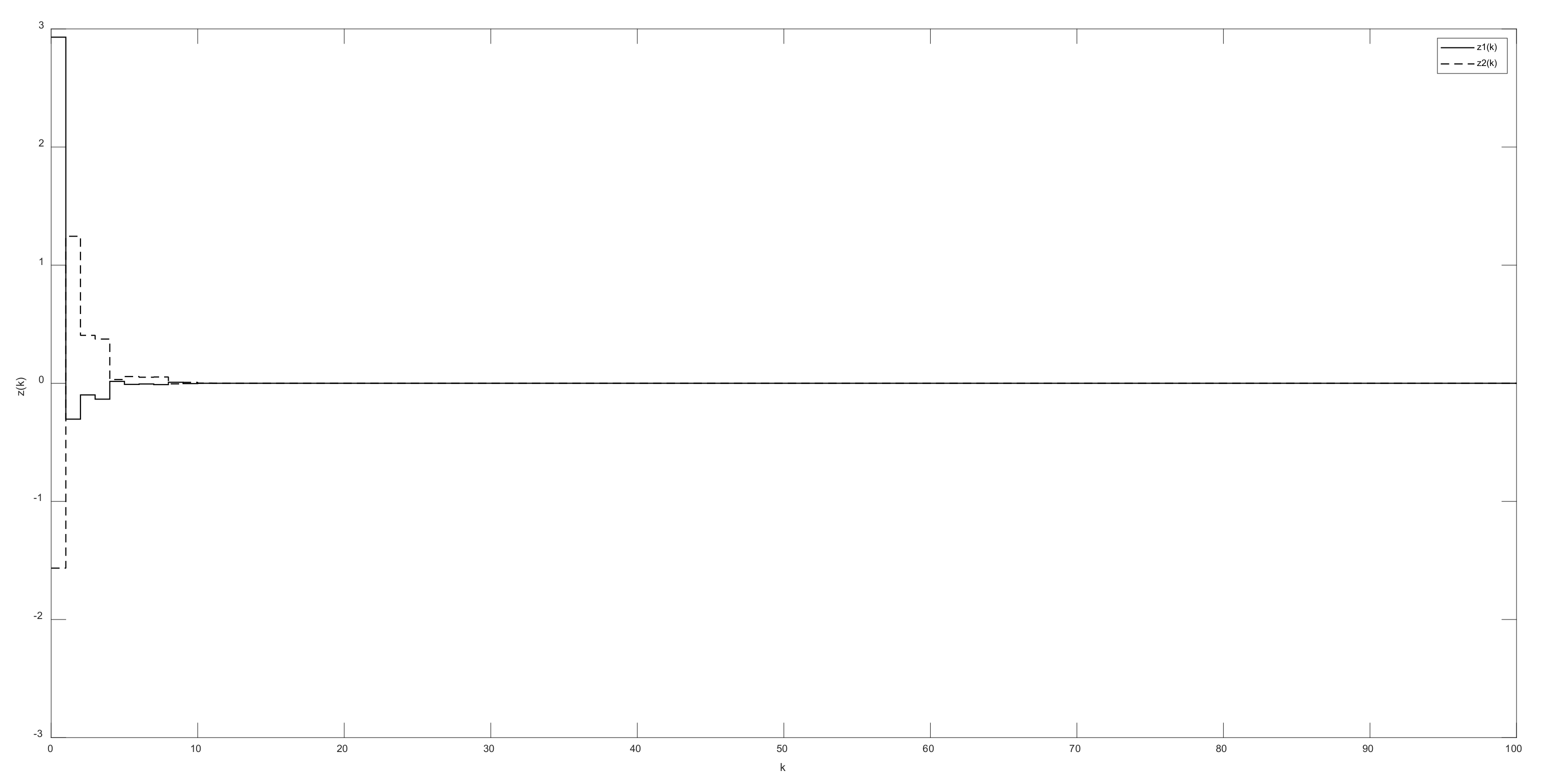 Mathematics 09 02763 g007