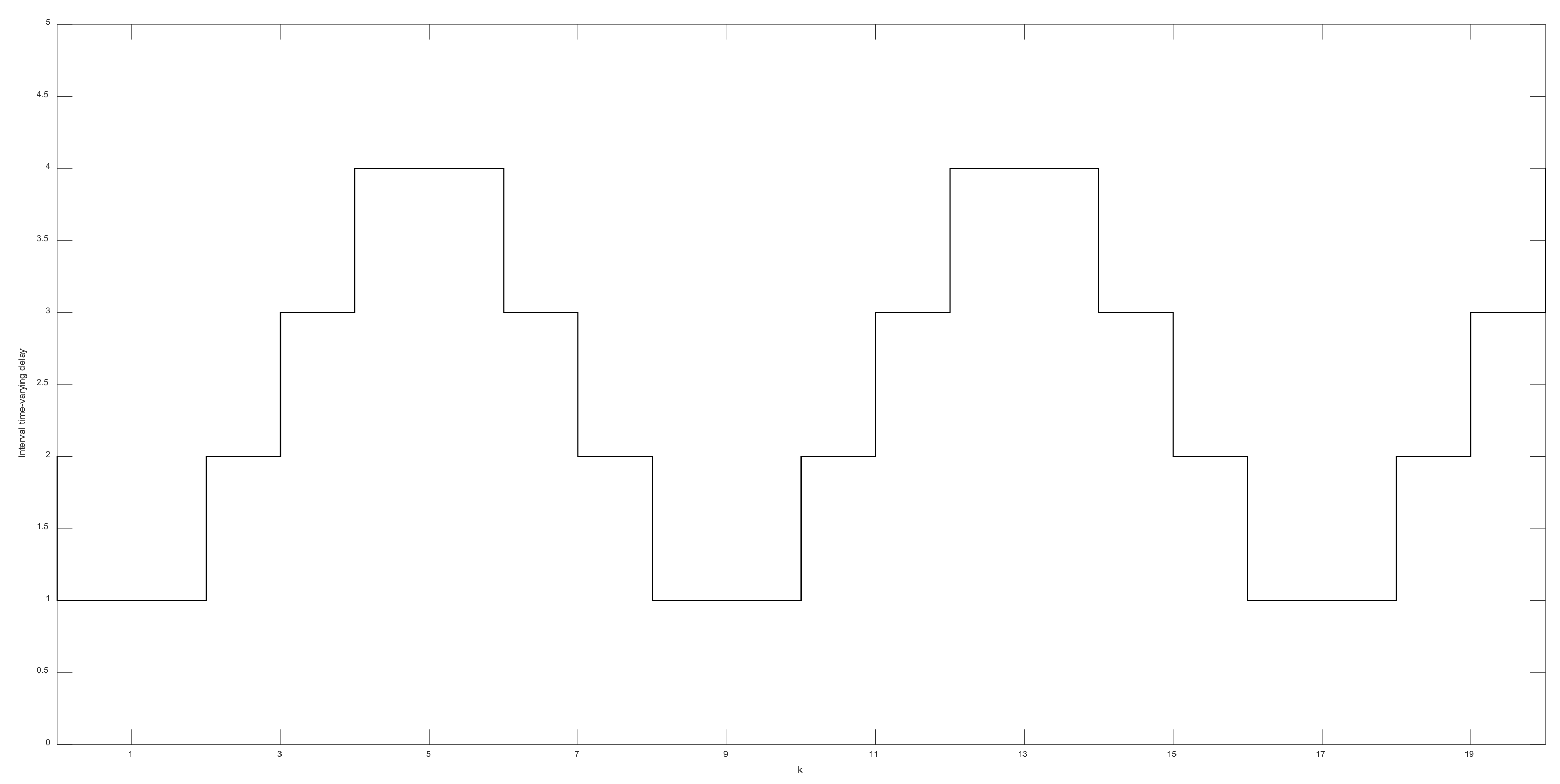 Mathematics 09 02763 g008