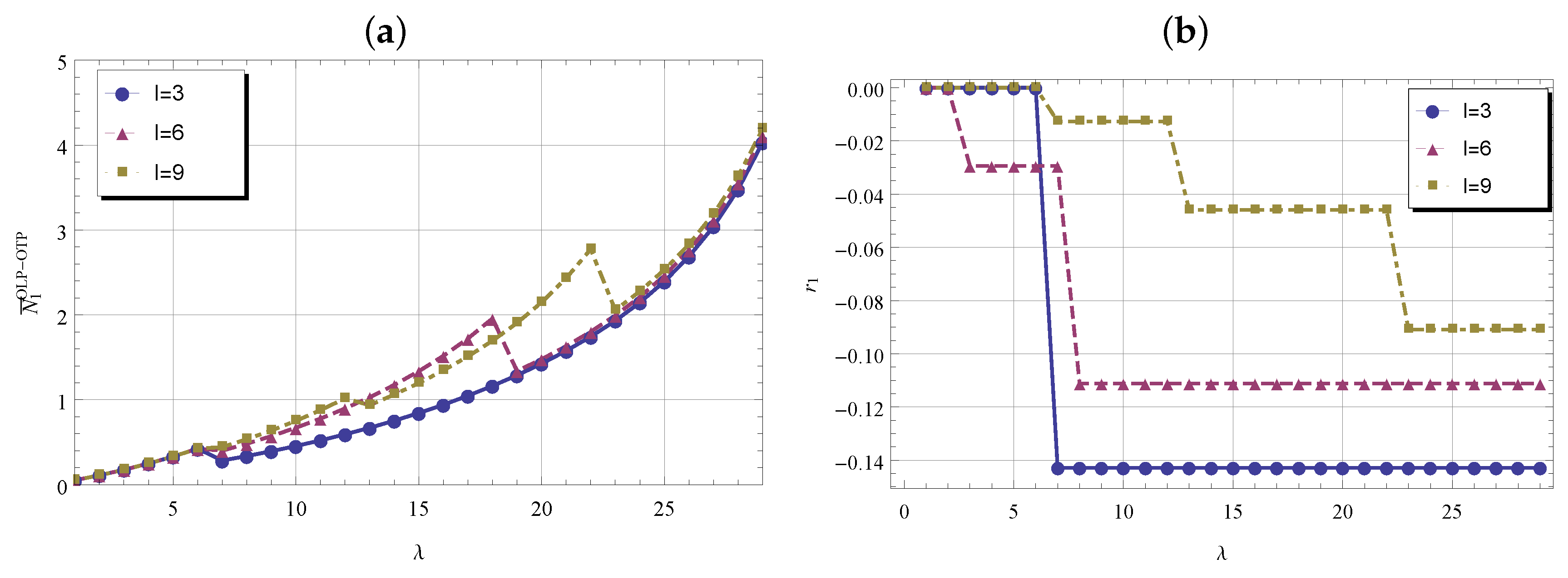 Mathematics 09 02766 g003