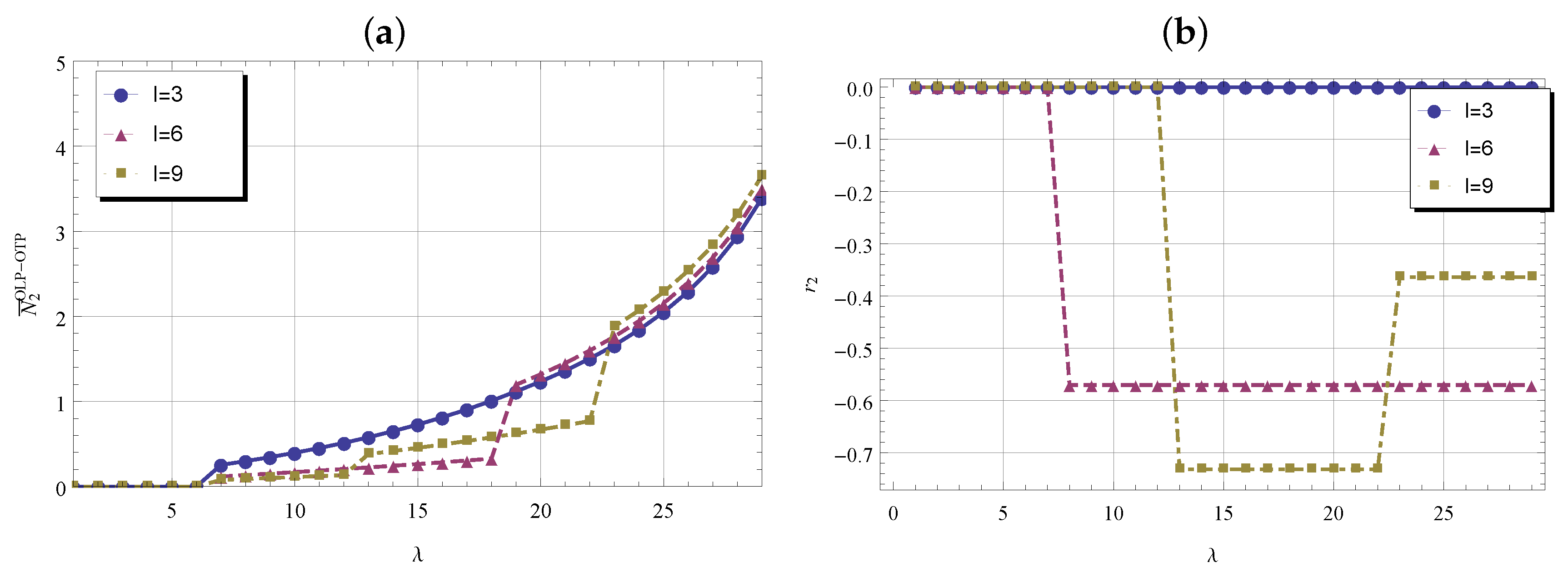 Mathematics 09 02766 g004
