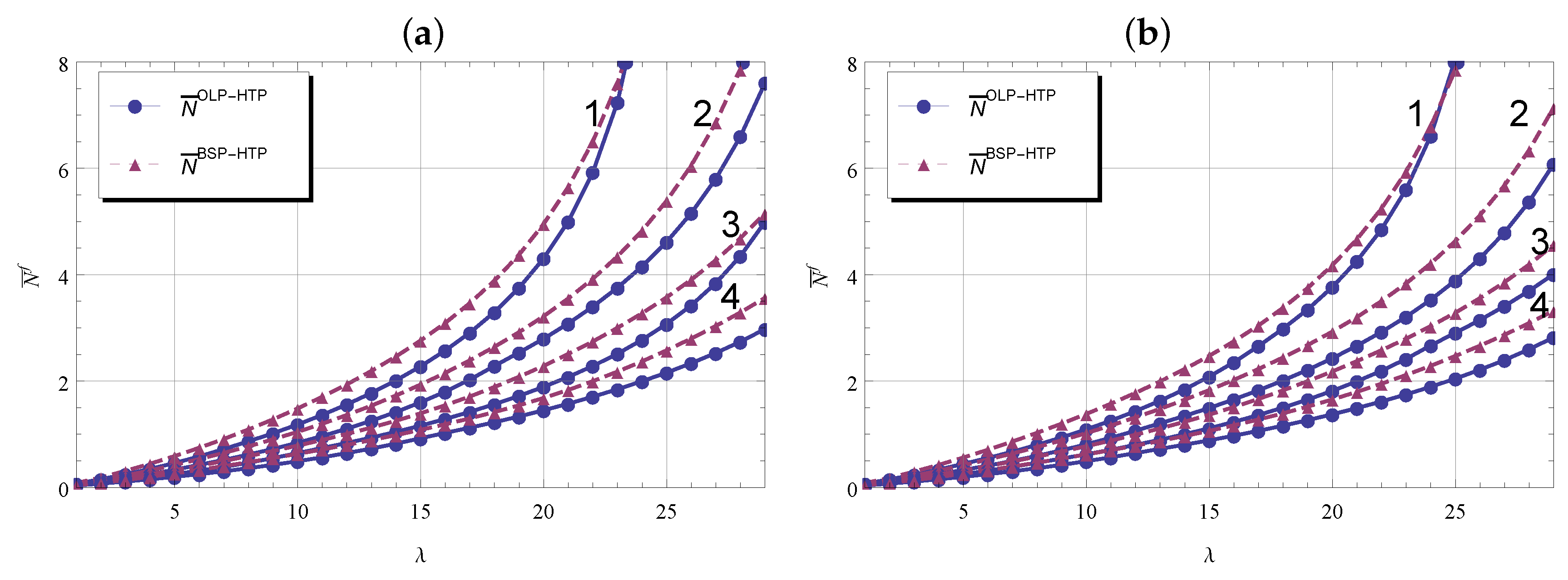 Mathematics 09 02766 g005