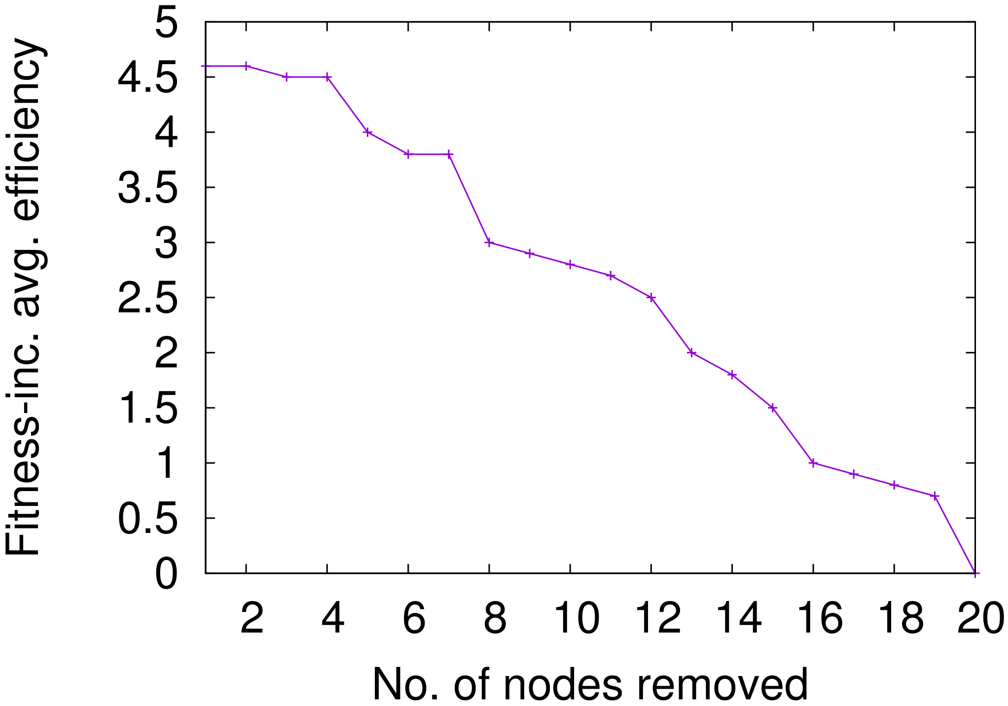 Mathematics 09 02769 g001 550