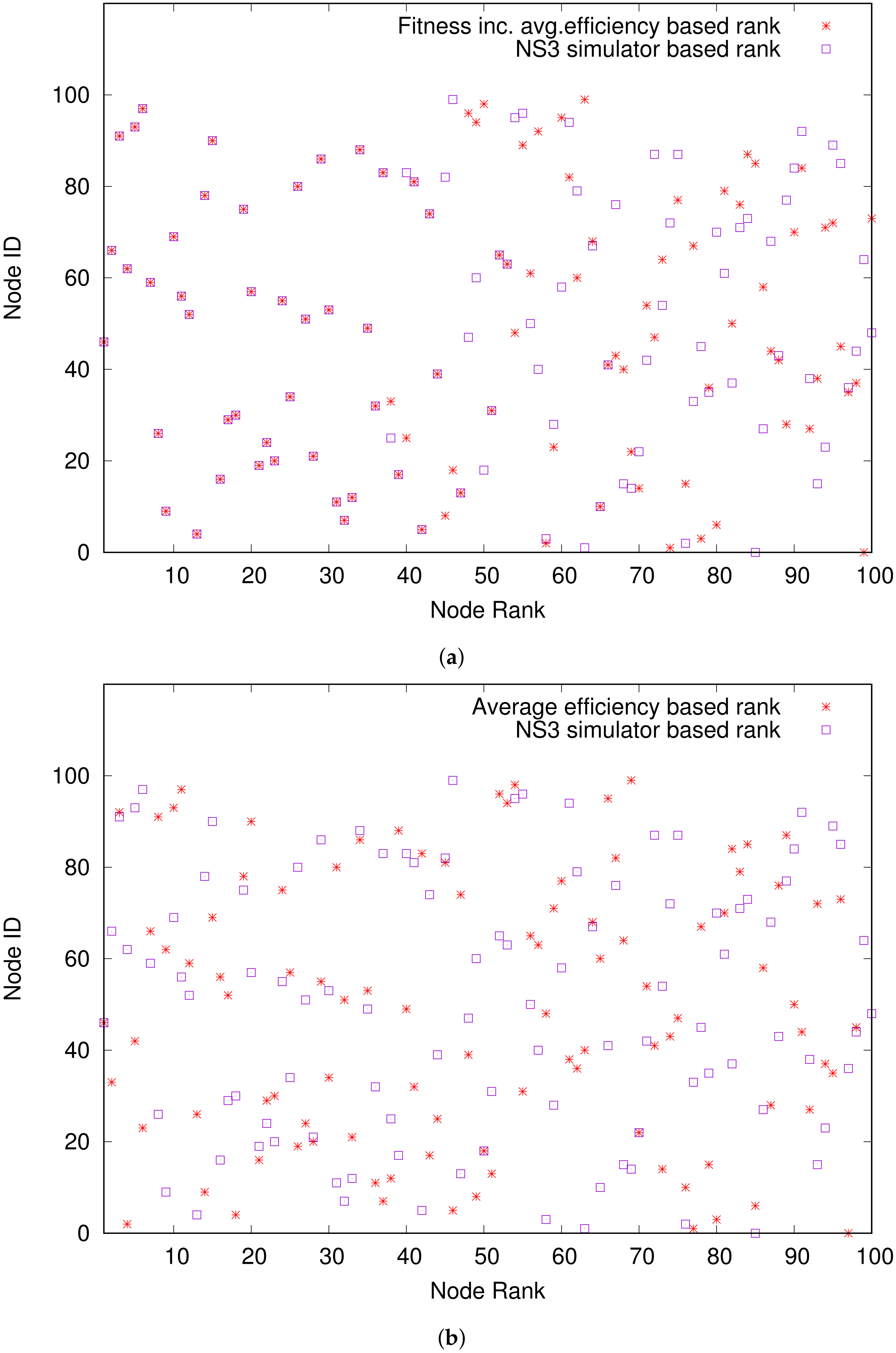 Mathematics 09 02769 g0a1 550