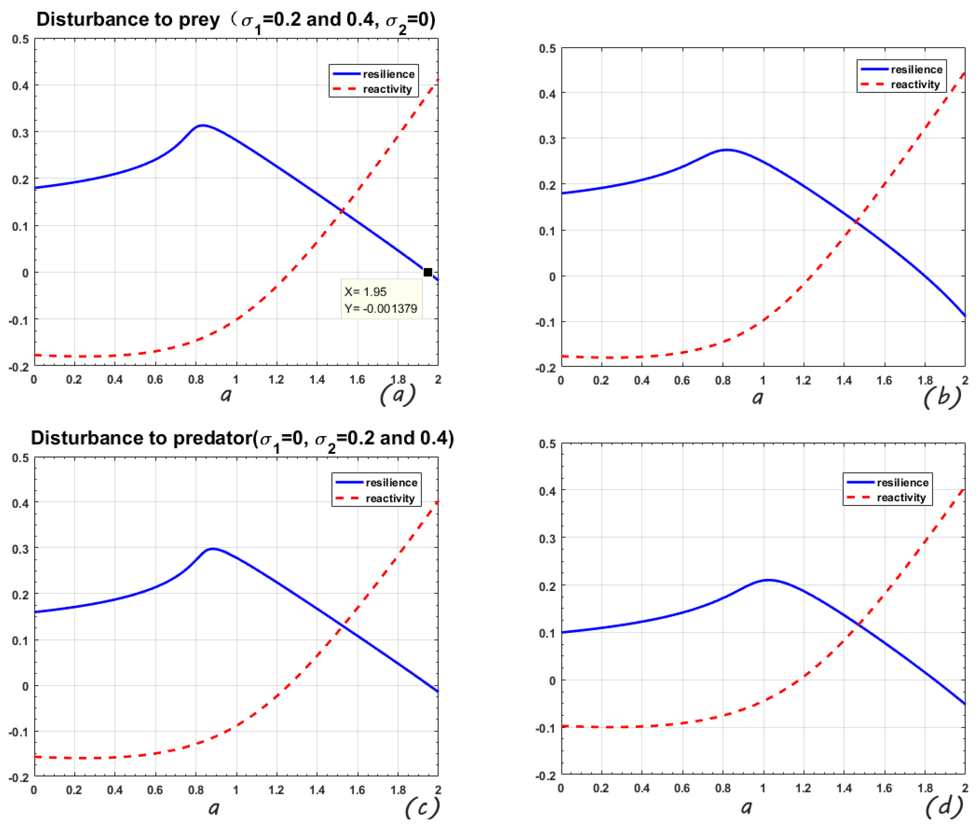 Mathematics 09 02776 g002 550