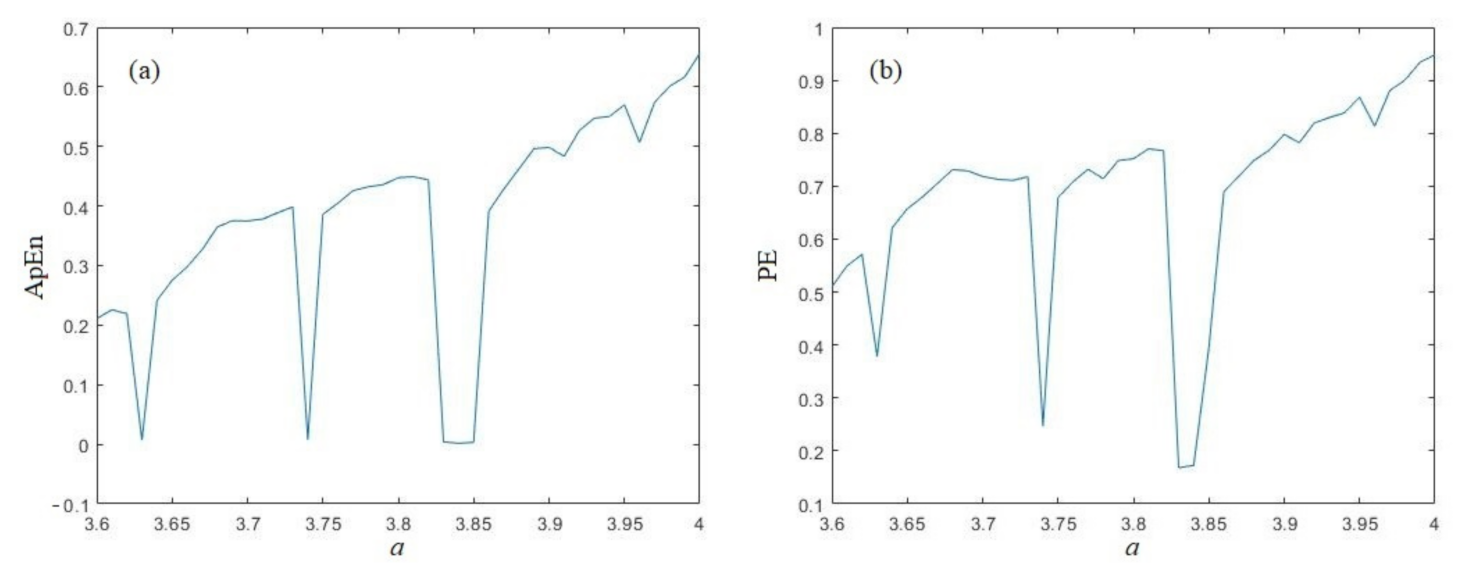 Mathematics 09 02778 g001