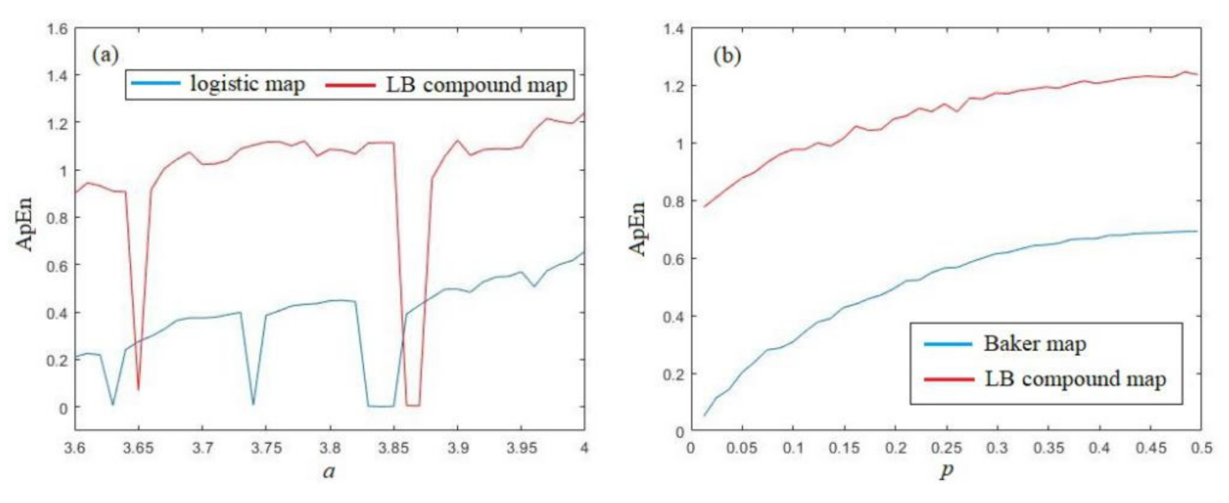 Mathematics 09 02778 g006