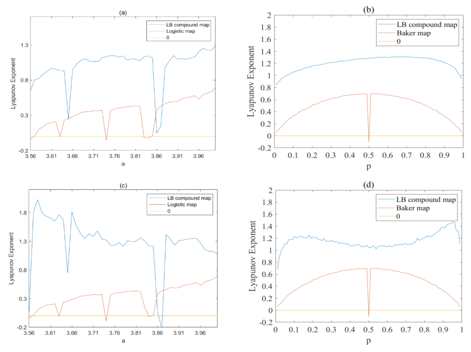 Mathematics 09 02778 g008