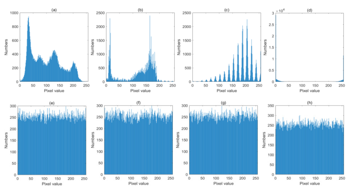 Mathematics 09 02778 g011