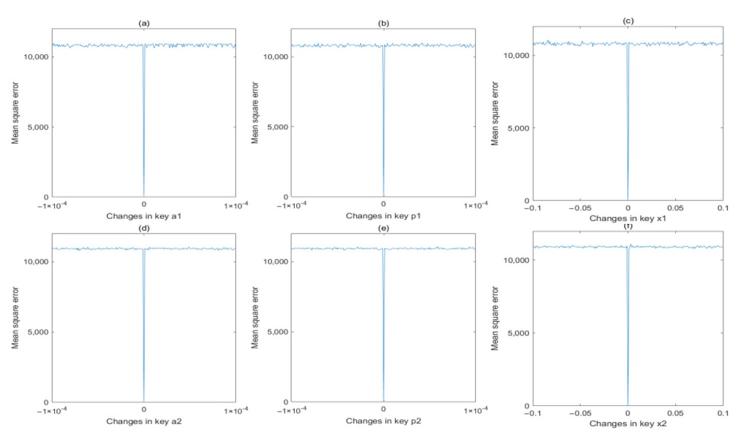 Mathematics 09 02778 g014