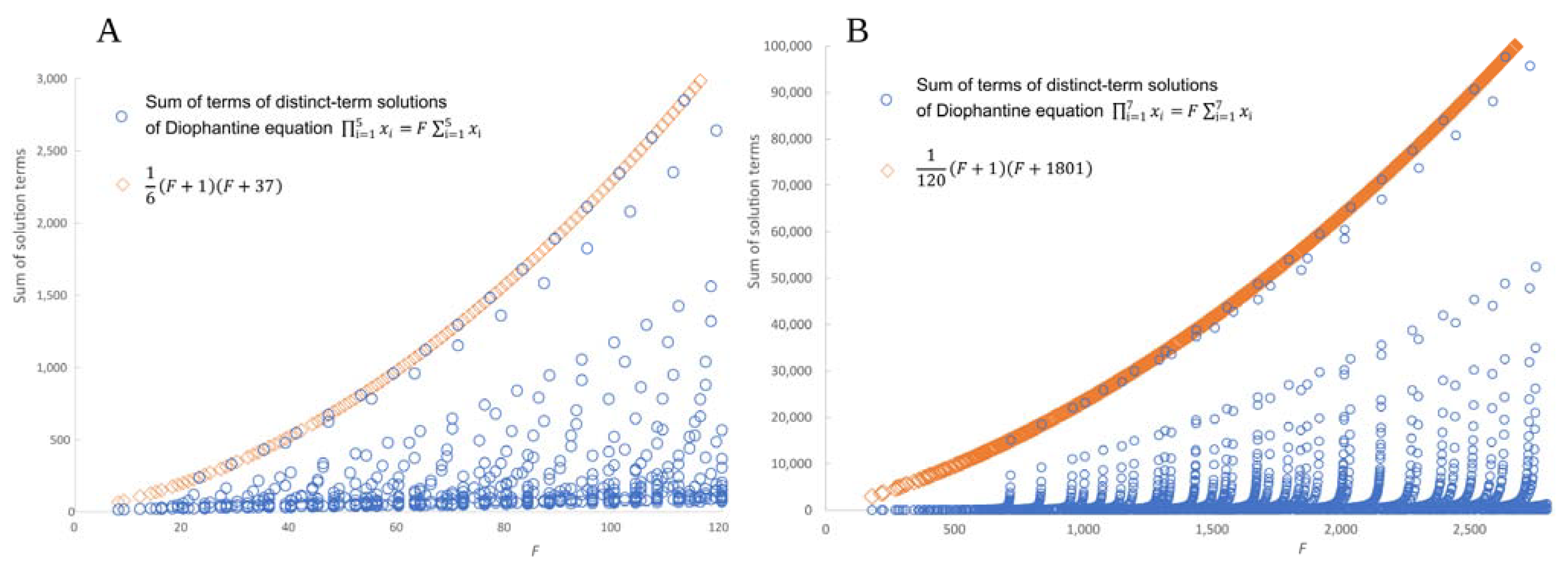 Mathematics 09 02779 g005