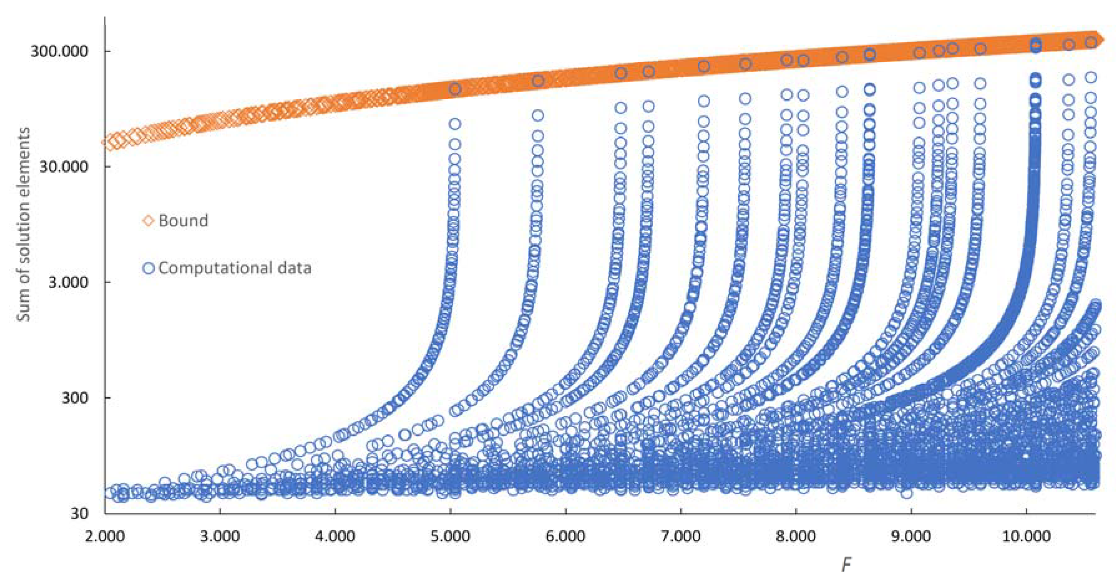 Mathematics 09 02779 g007