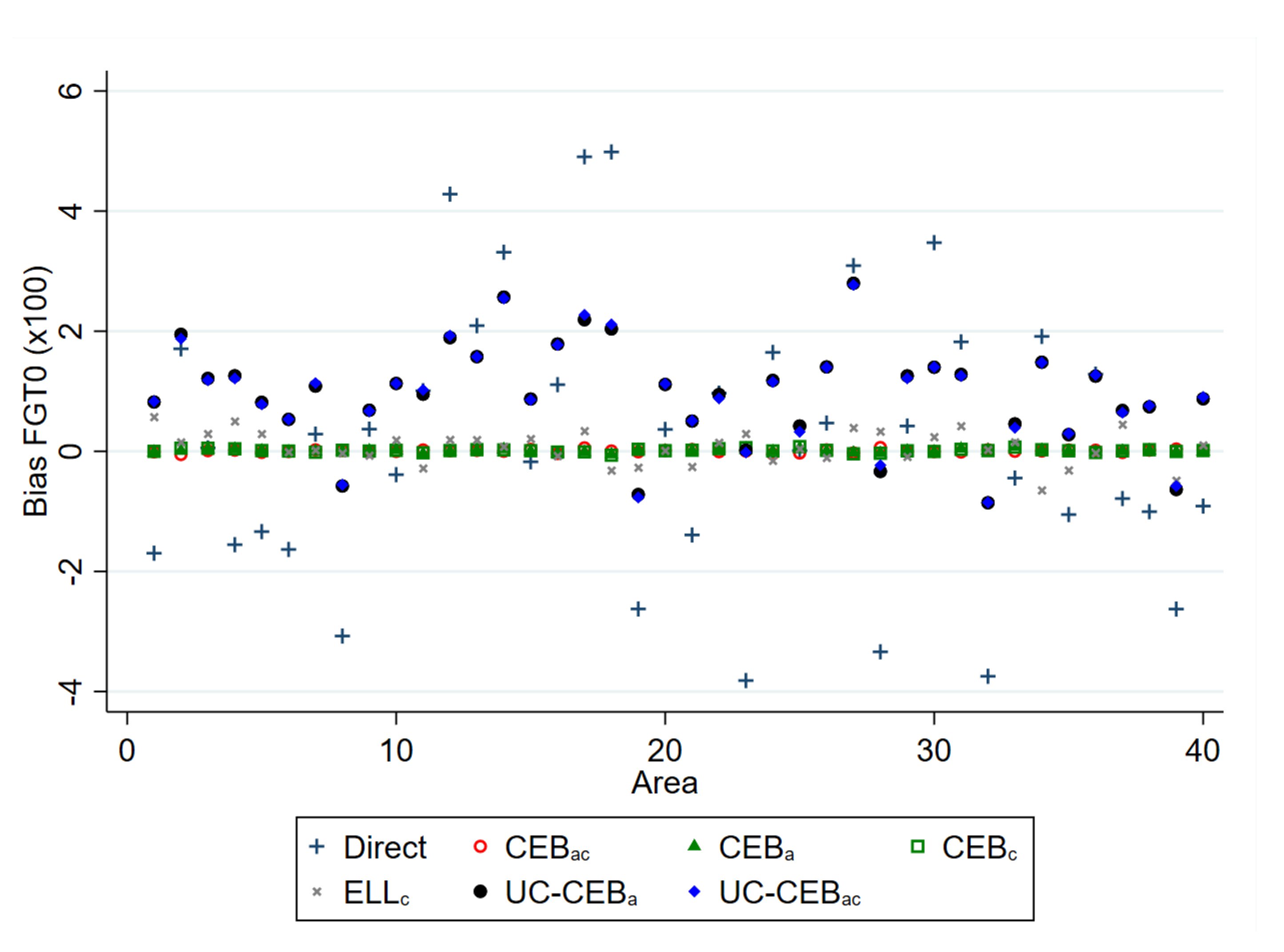 Mathematics 09 02780 g001 550