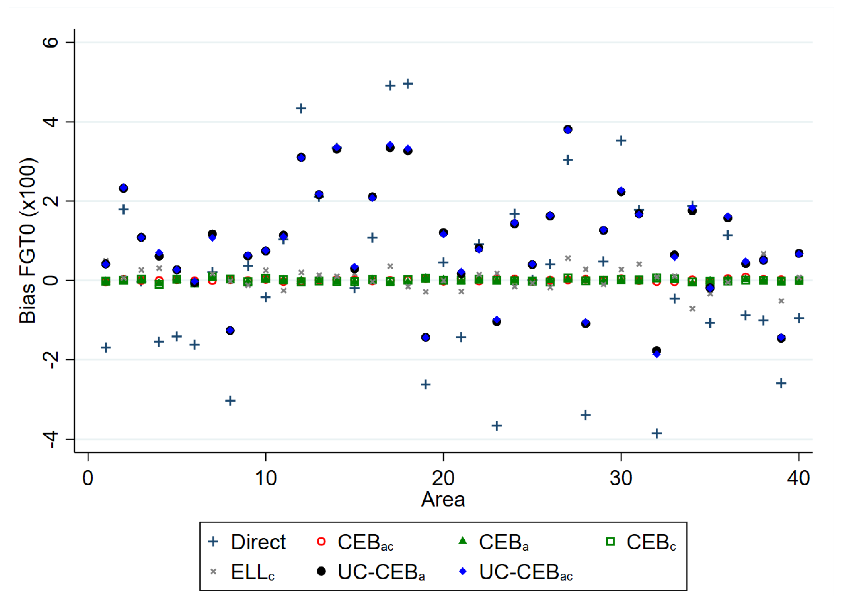 Mathematics 09 02780 g002 550