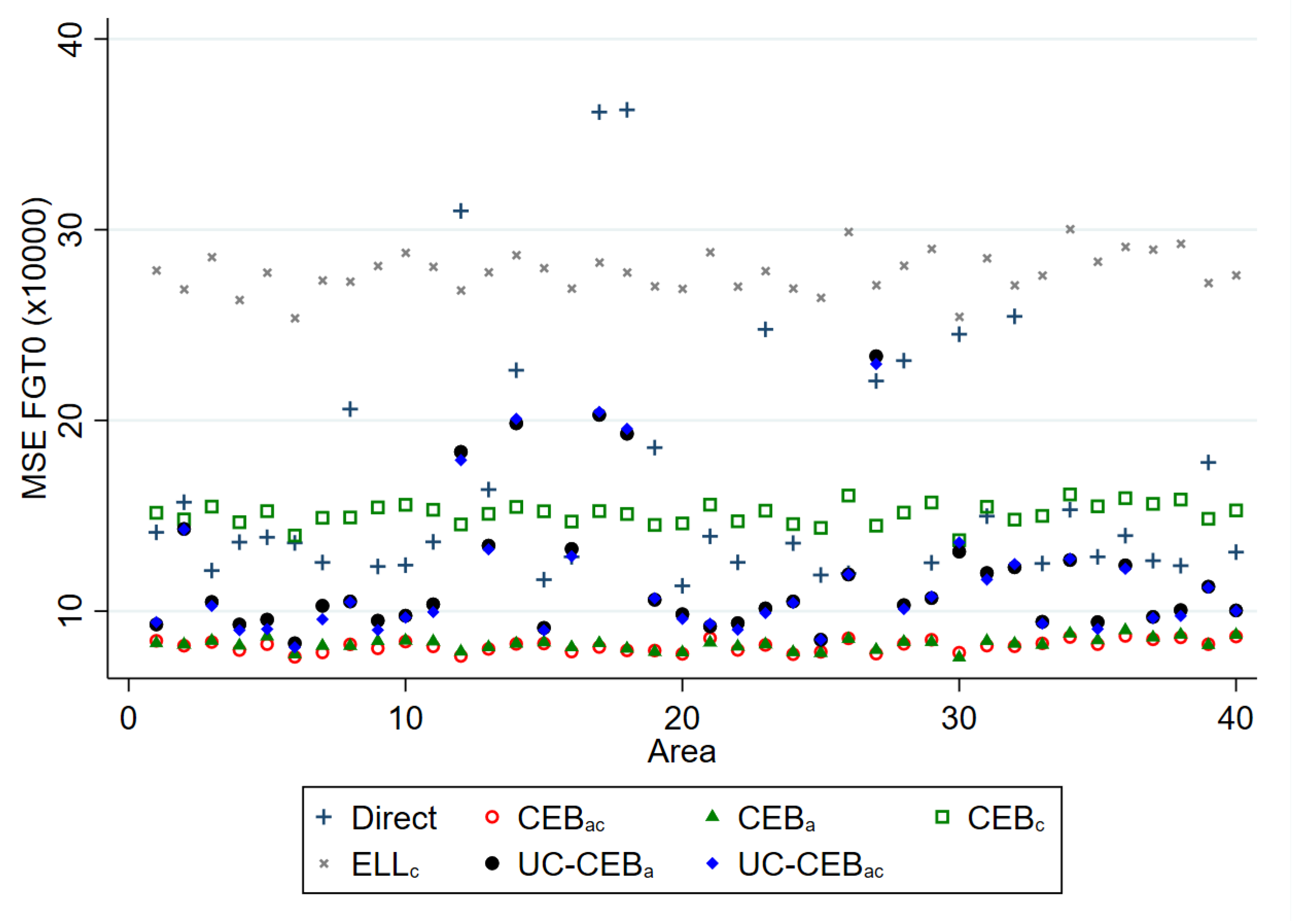Mathematics 09 02780 g004 550