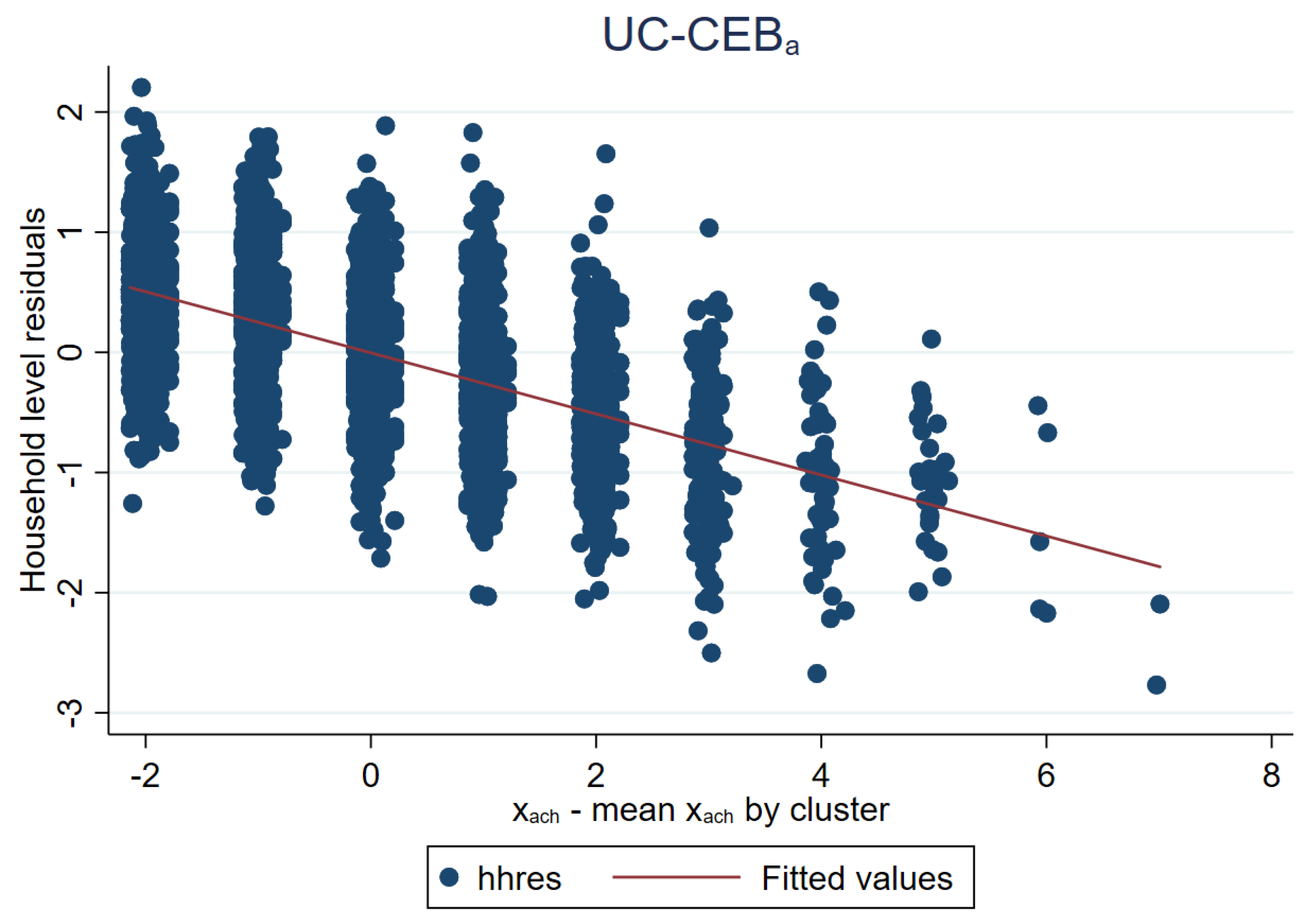 Mathematics 09 02780 g005 550