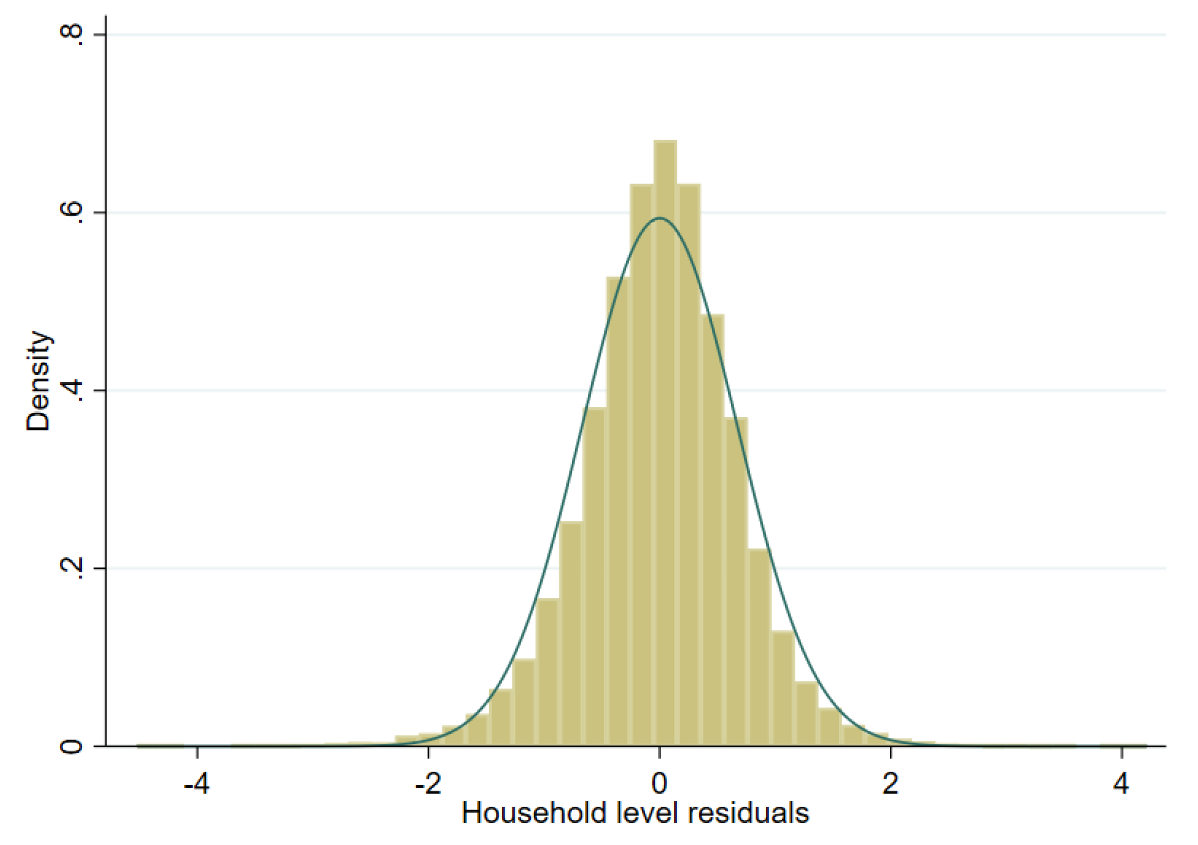 Mathematics 09 02780 g007 550