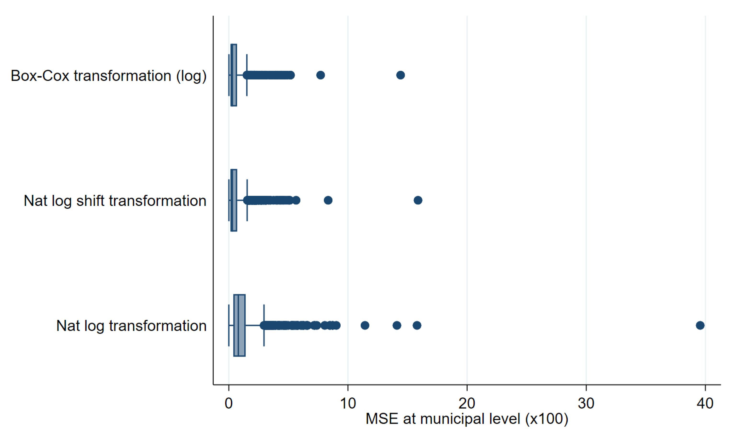 Mathematics 09 02780 g013 550