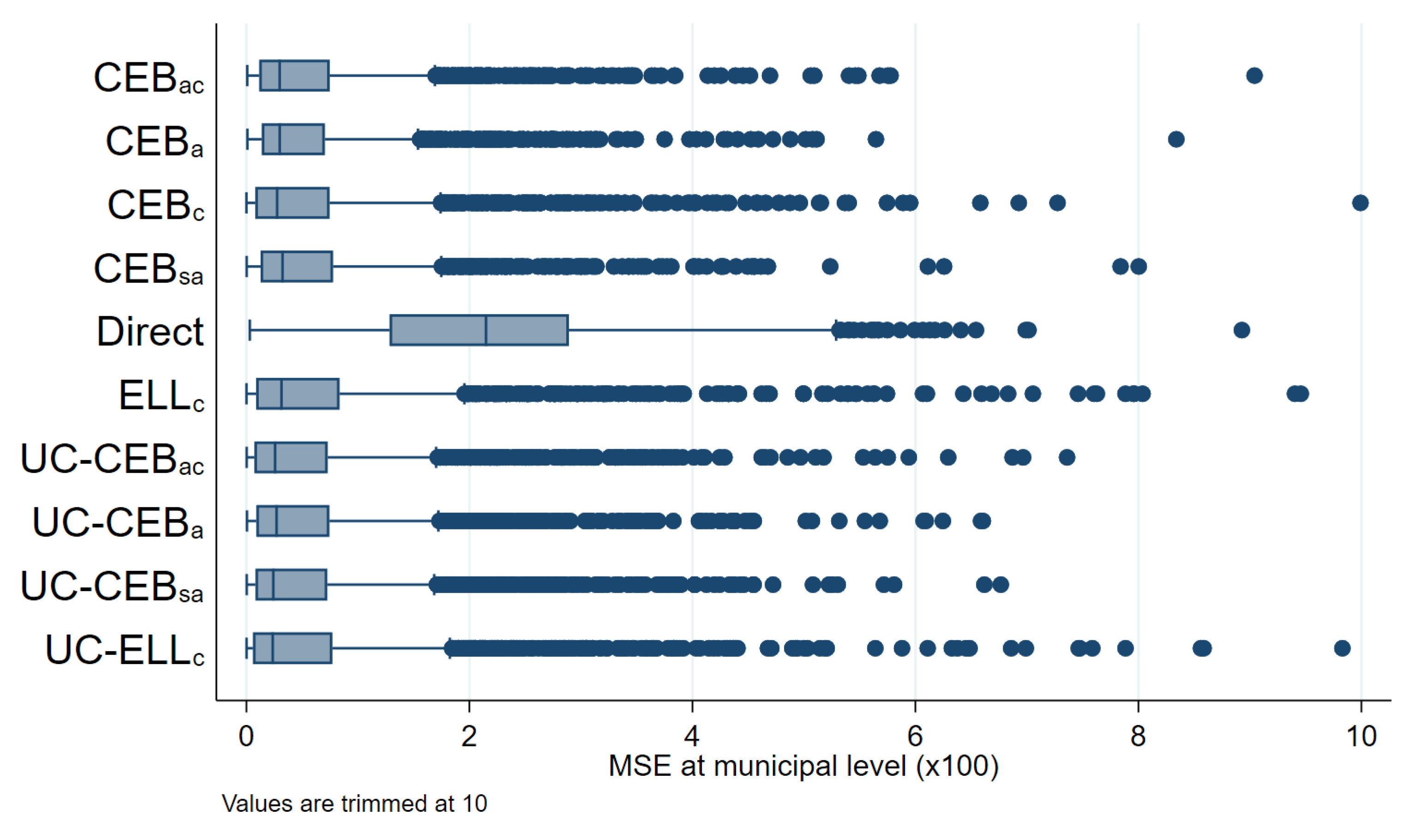 Mathematics 09 02780 g014 550
