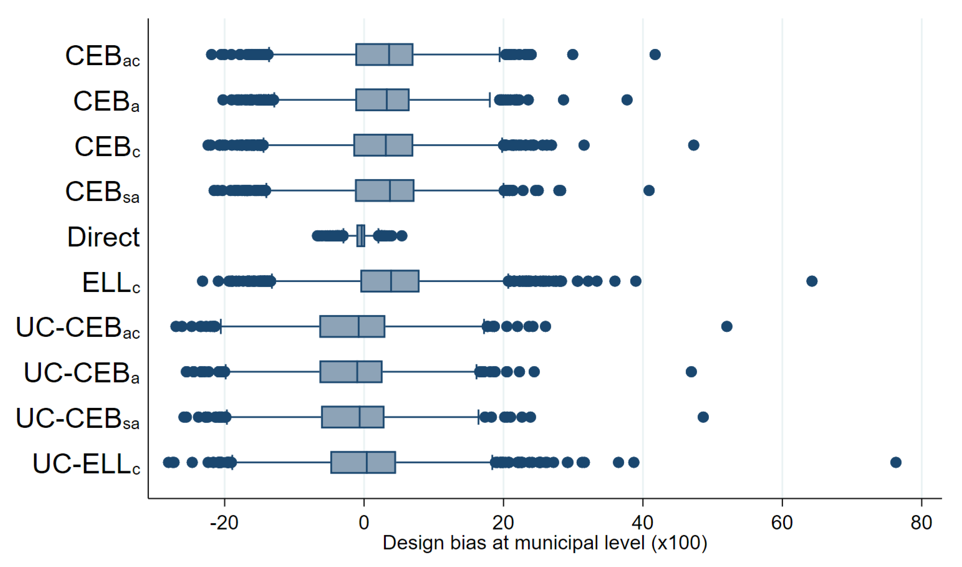 Mathematics 09 02780 g015 550