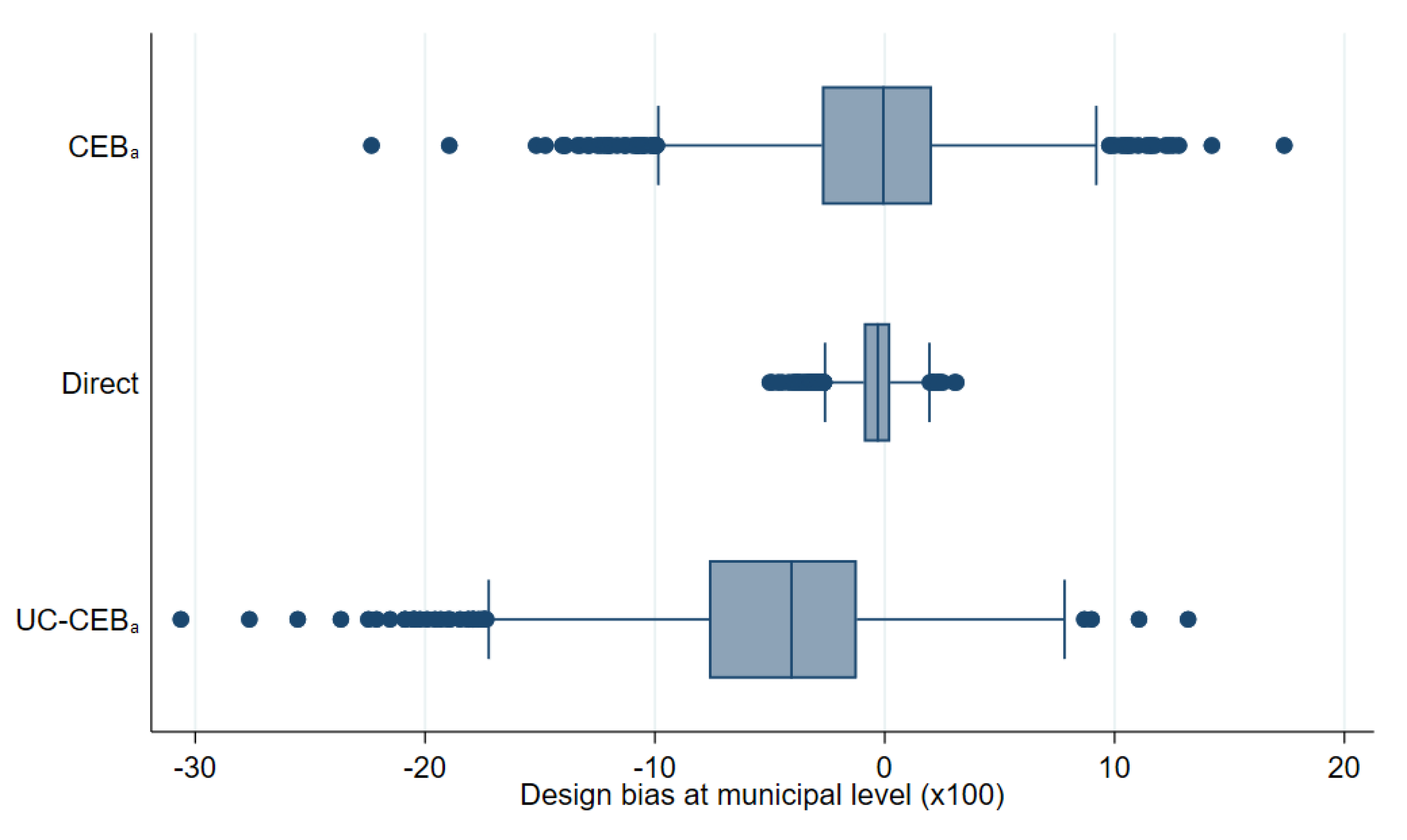Mathematics 09 02780 g022 550