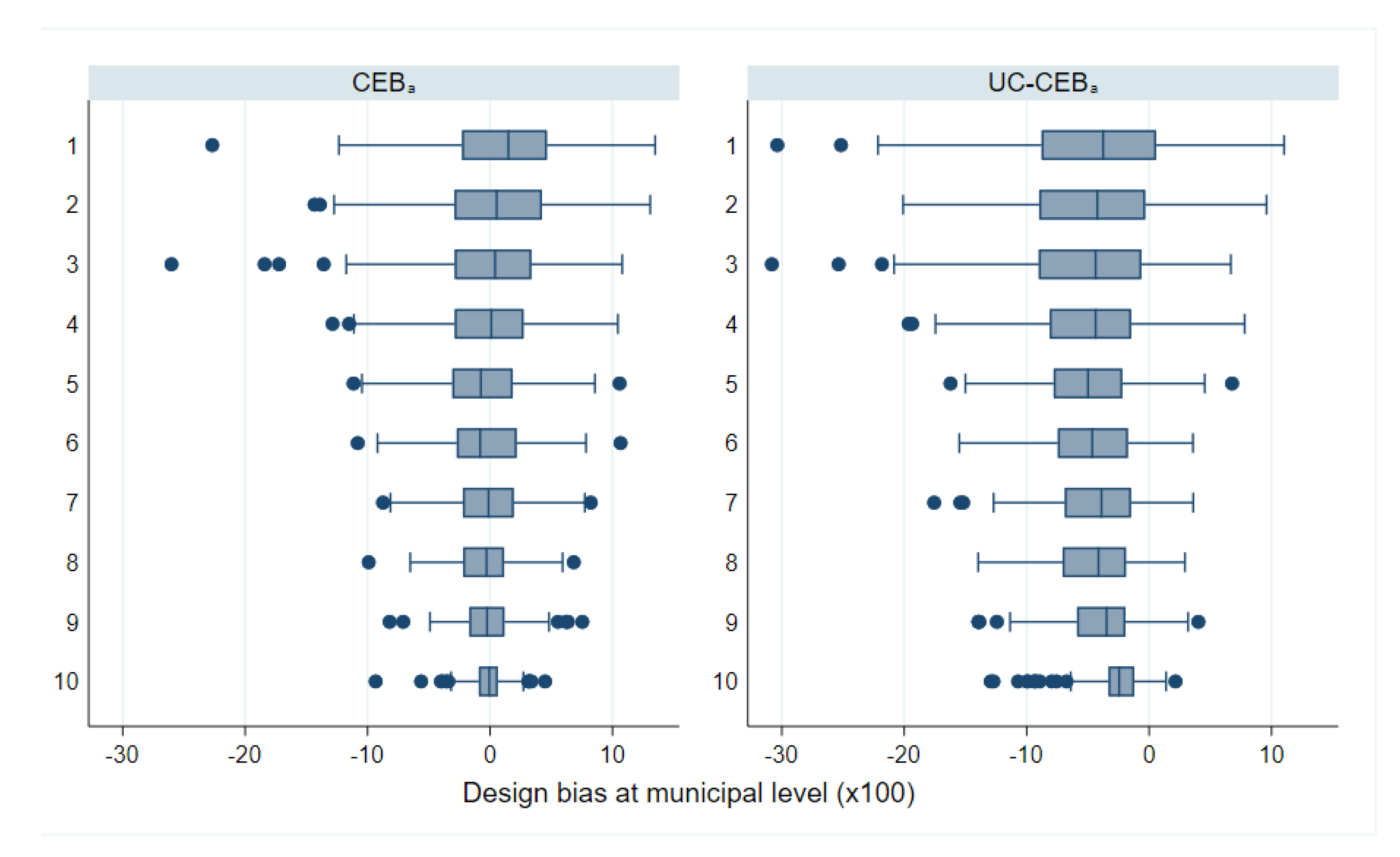 Mathematics Free Full Text A Map Of The Poor Or A Poor Map Html