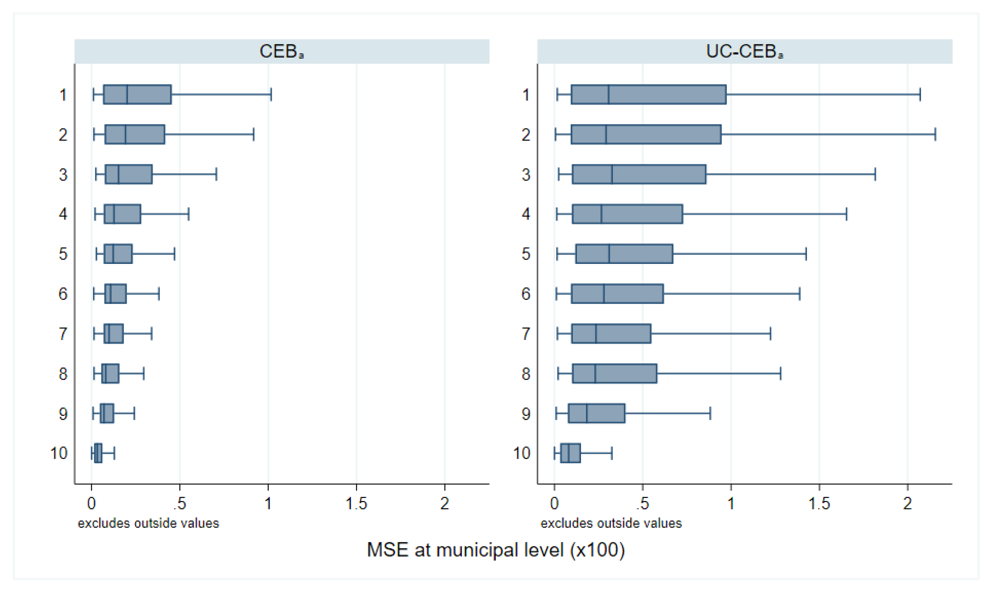 Mathematics 09 02780 g025 550
