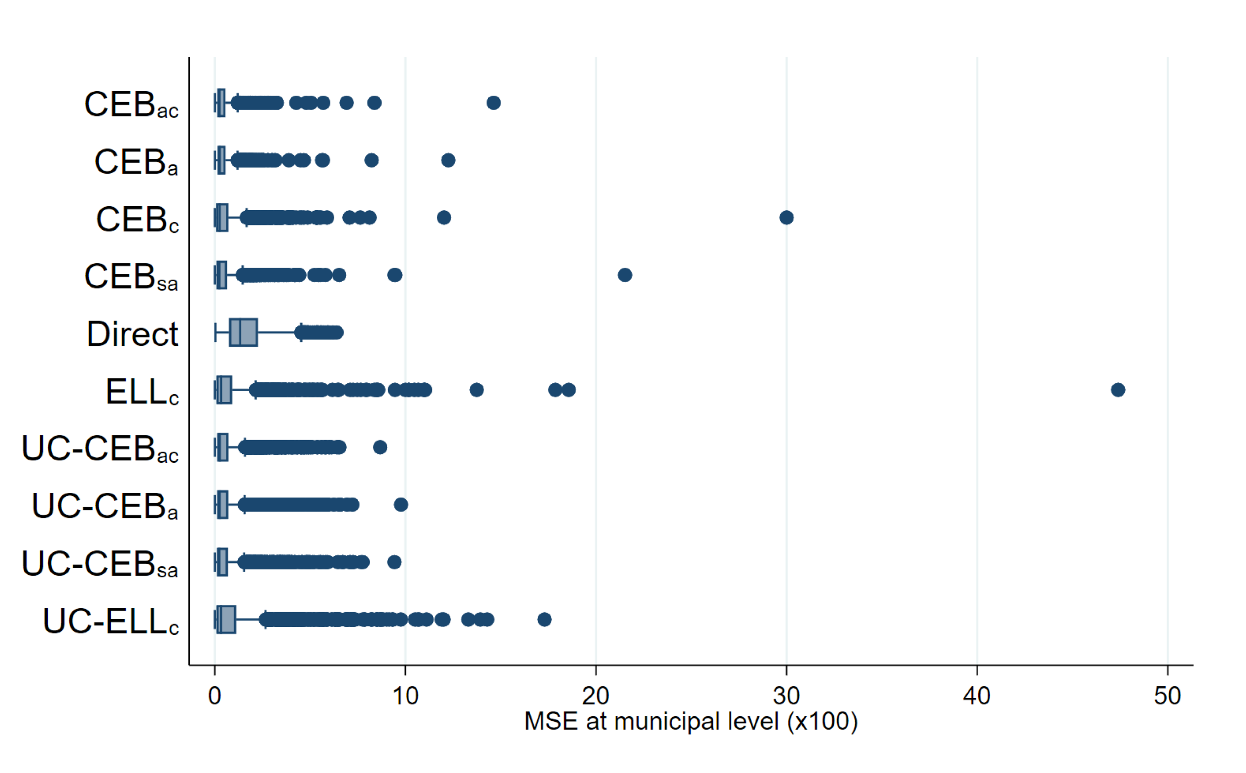 Mathematics Free Full Text A Map Of The Poor Or A Poor Map Html