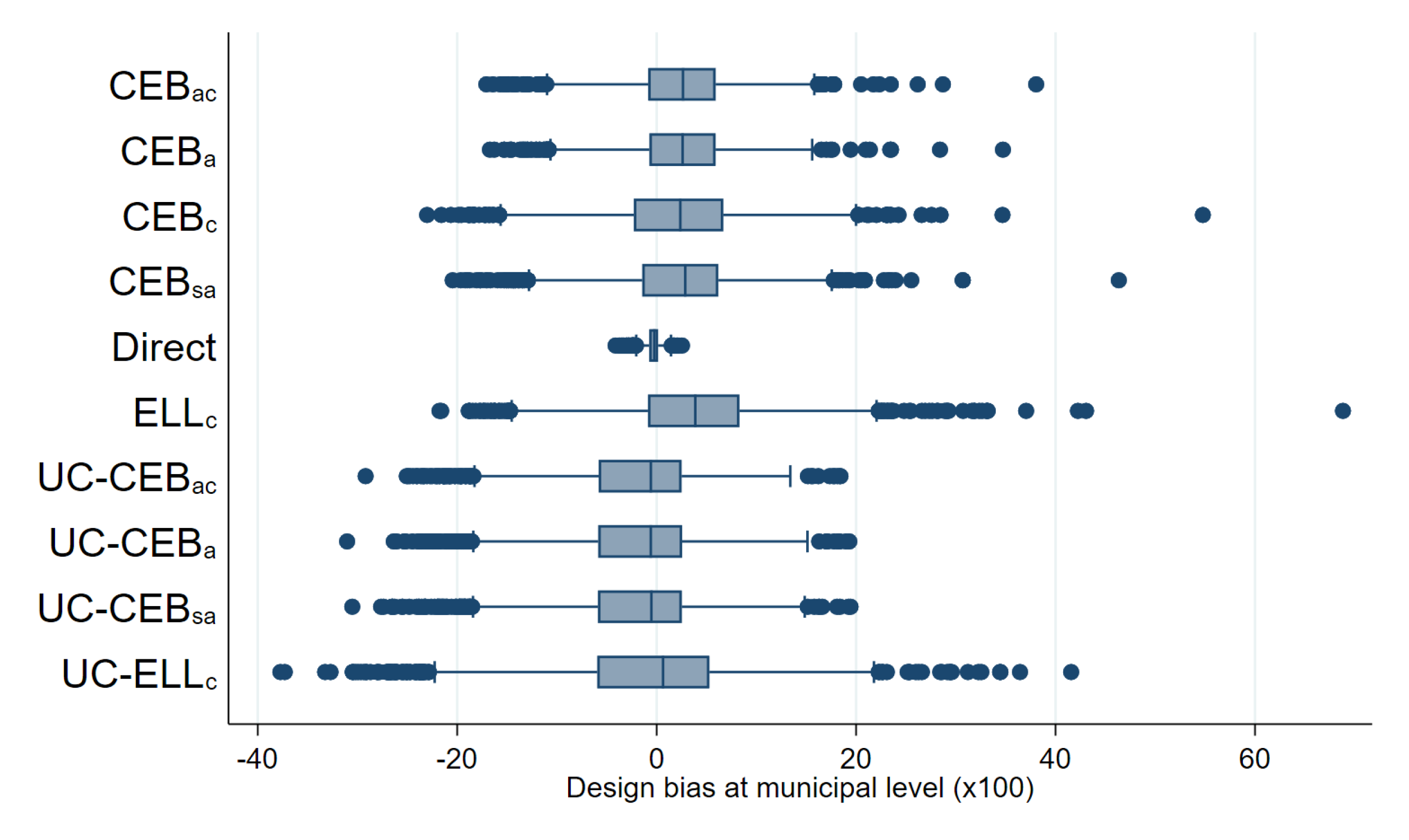Mathematics 09 02780 g0a5 550