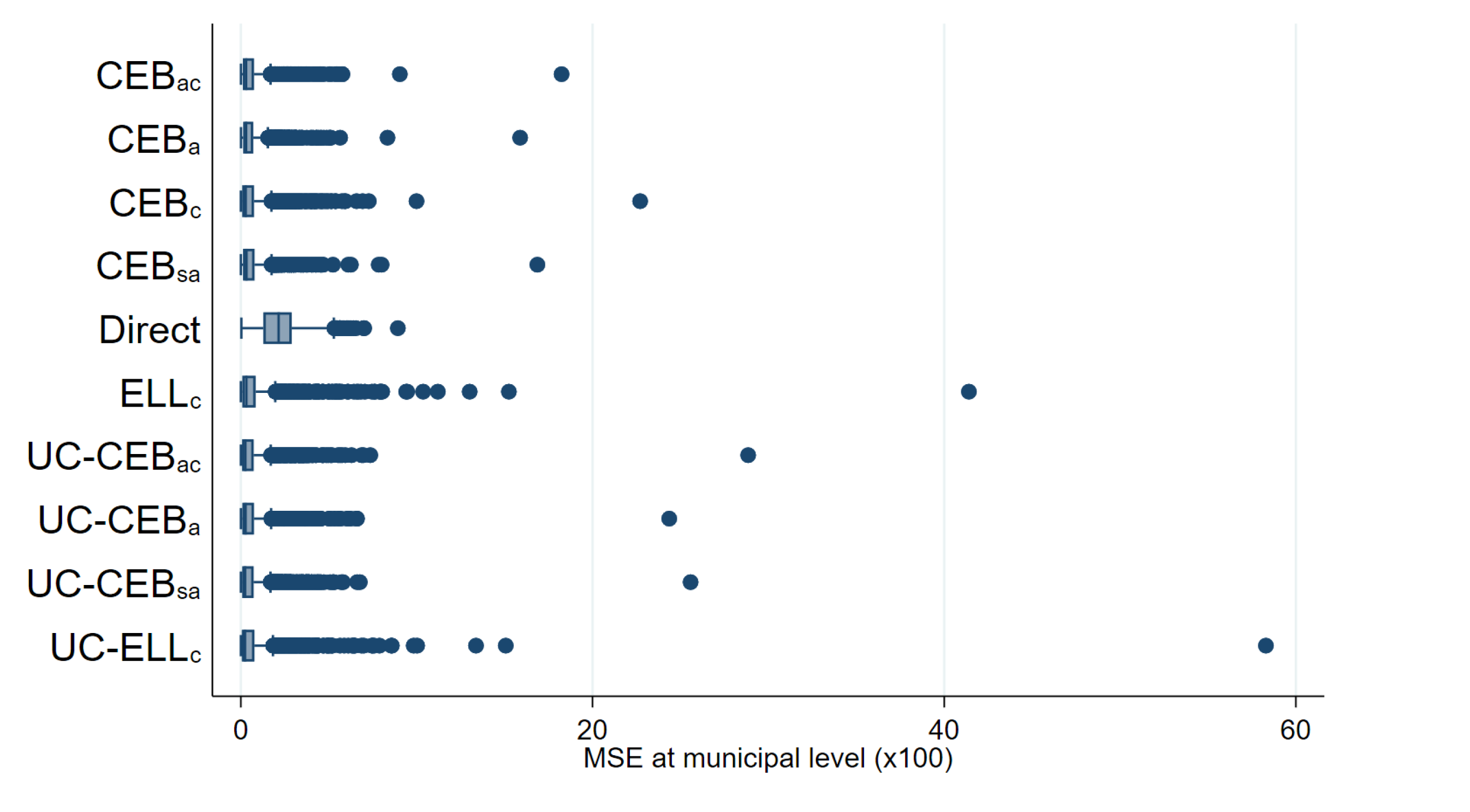 Mathematics 09 02780 g0a6 550