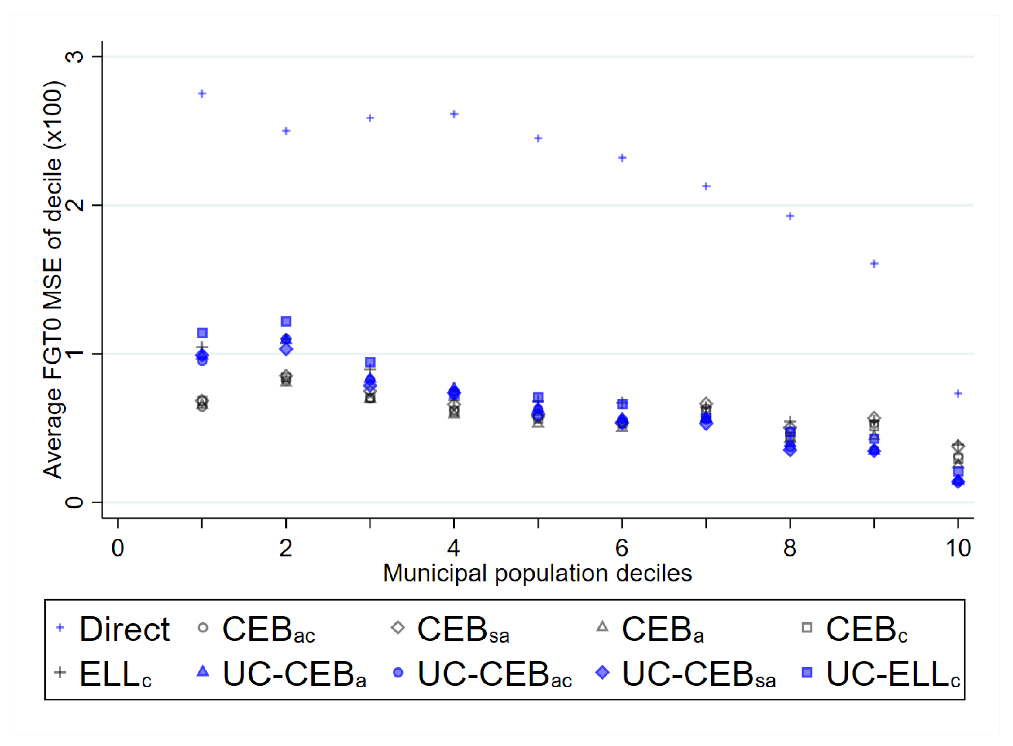 Mathematics 09 02780 g0a7 550