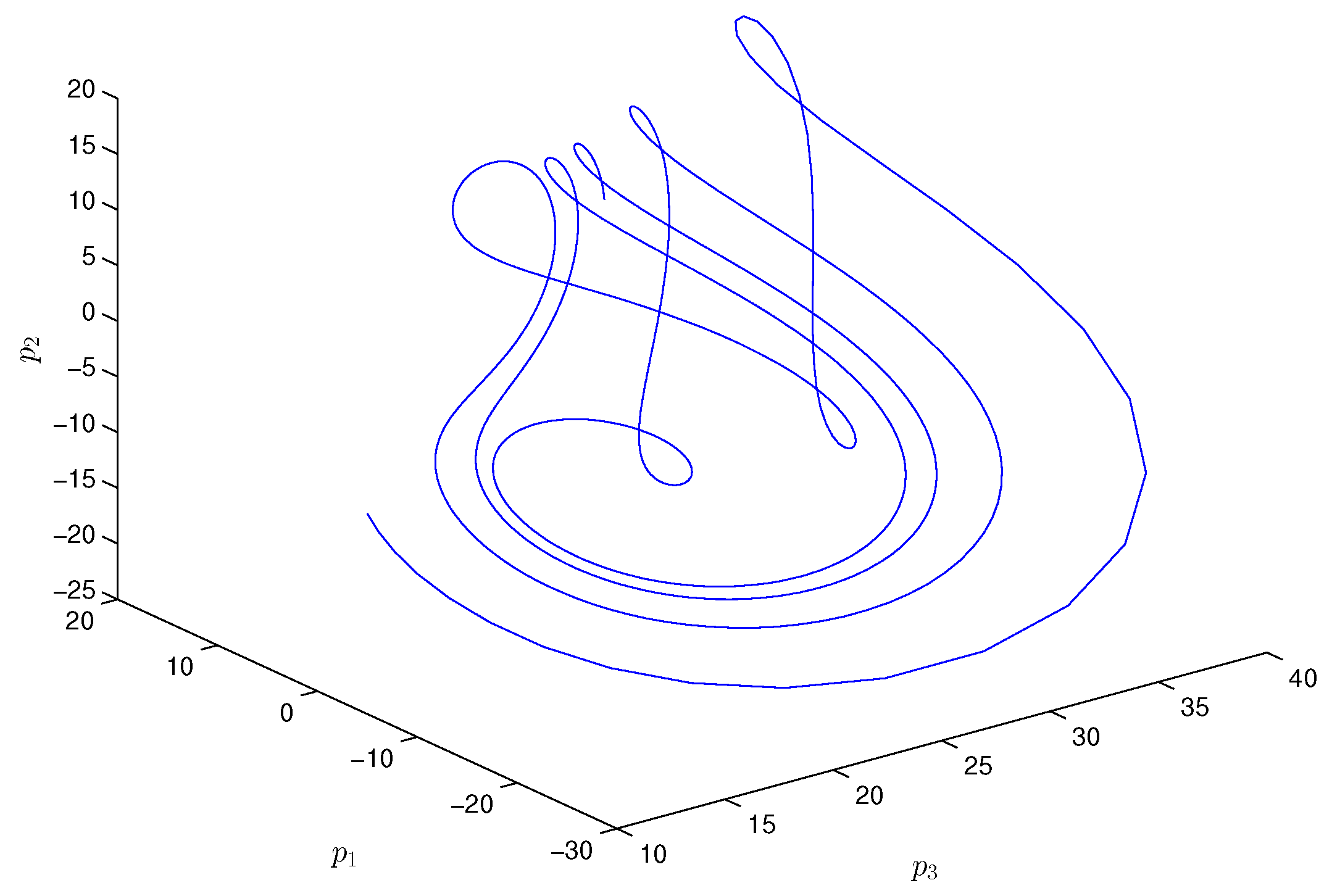 Mathematics 09 02781 g006
