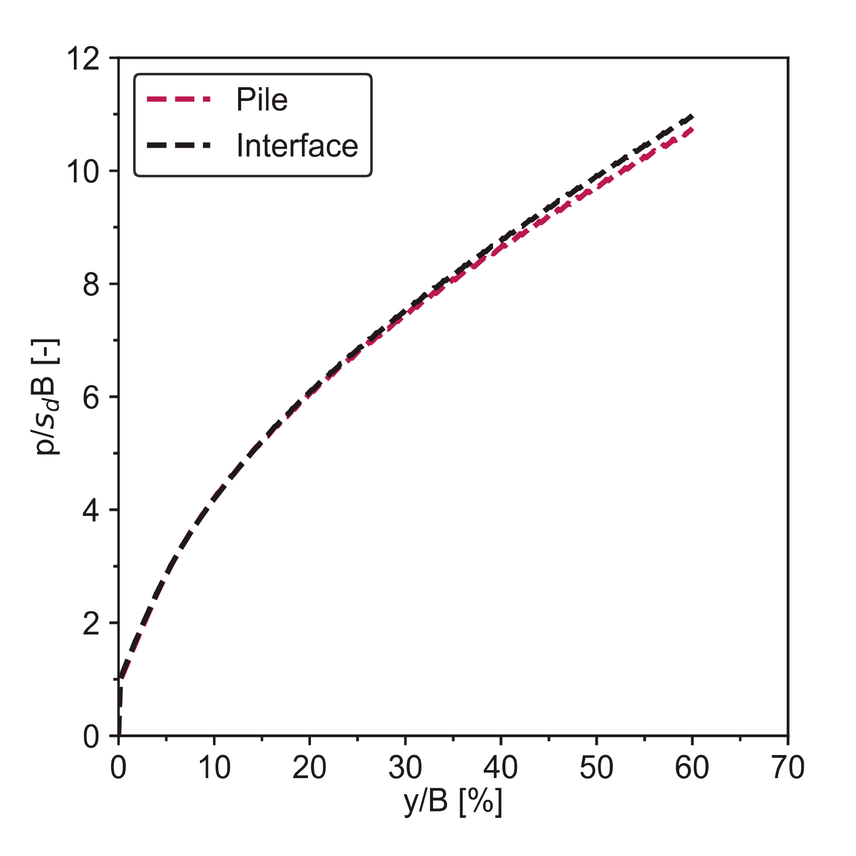 Mathematics 09 02783 g005