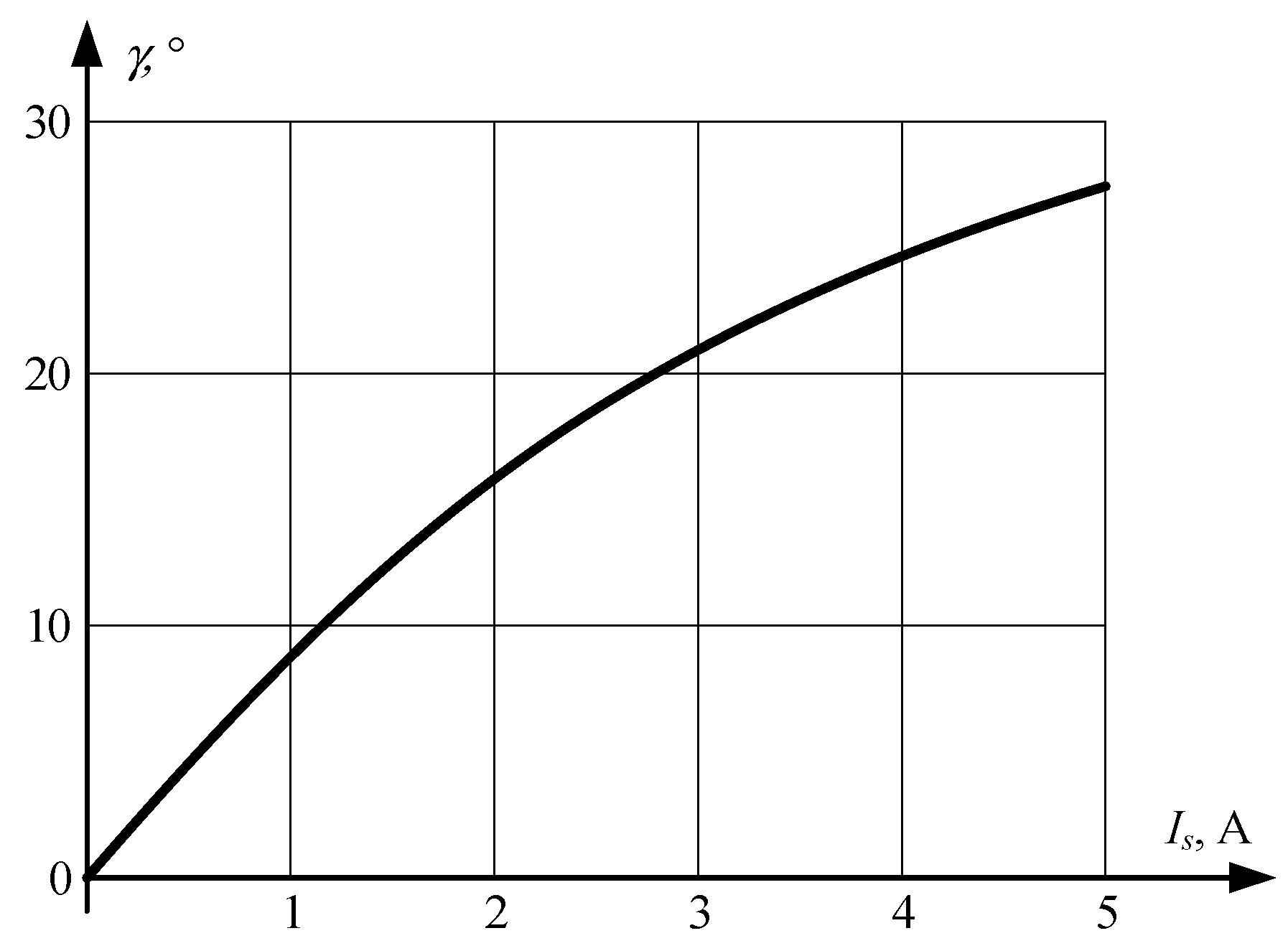 Mathematics 09 02785 g003 550
