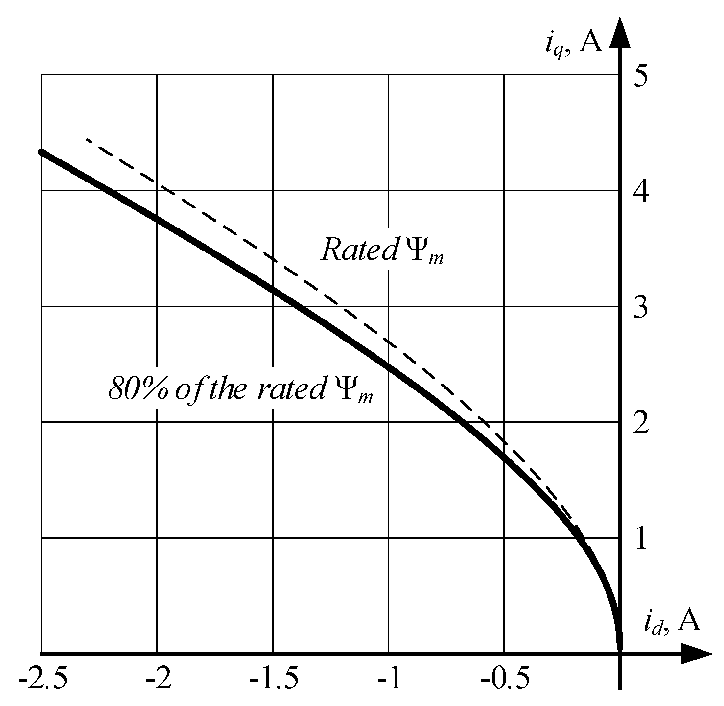 Mathematics 09 02785 g004 550