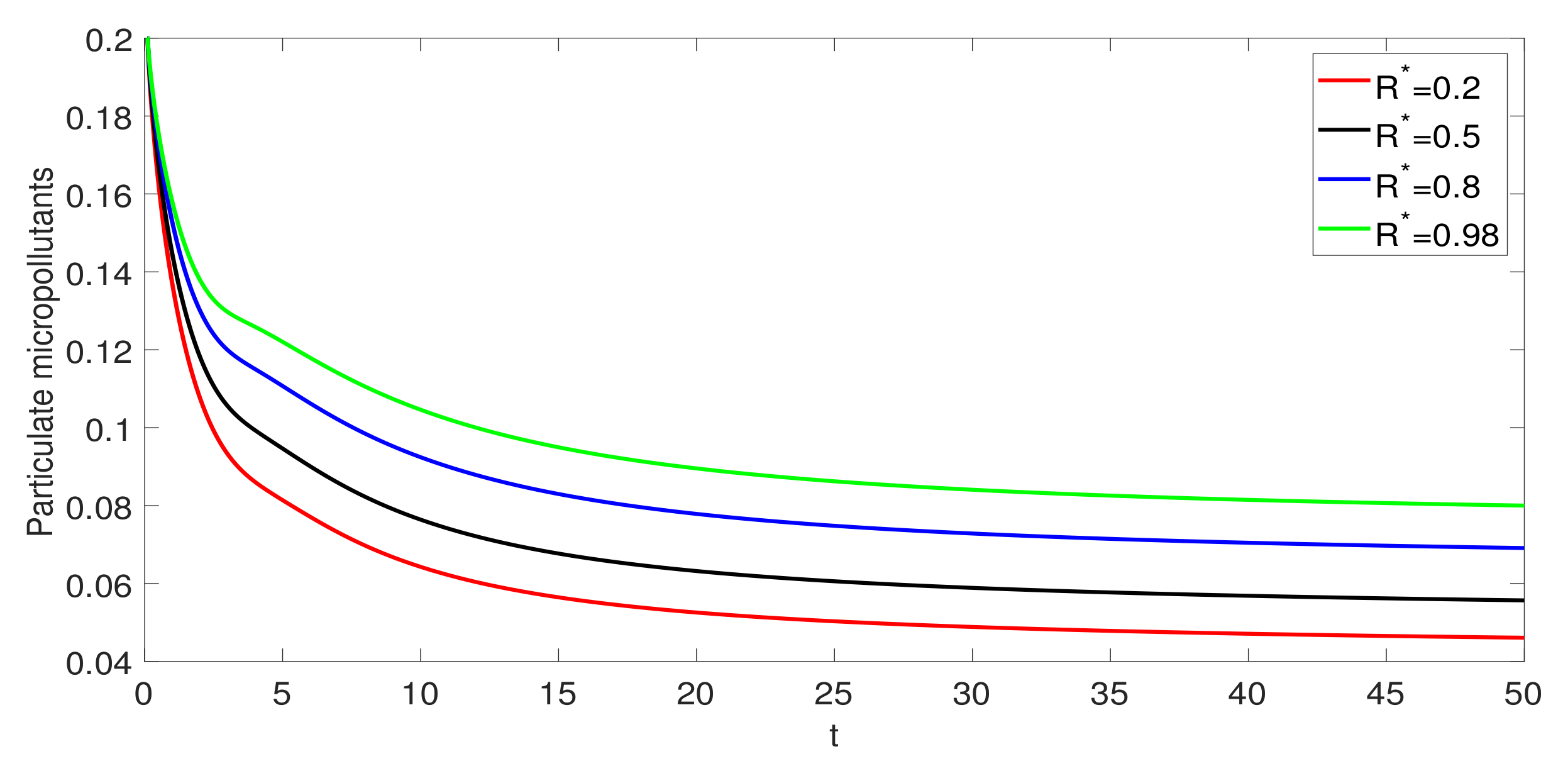 Mathematics 09 02787 g002b