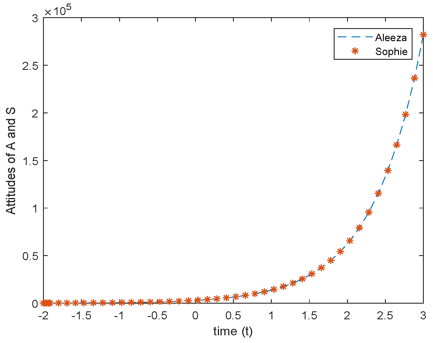 Mathematics 09 02788 g003
