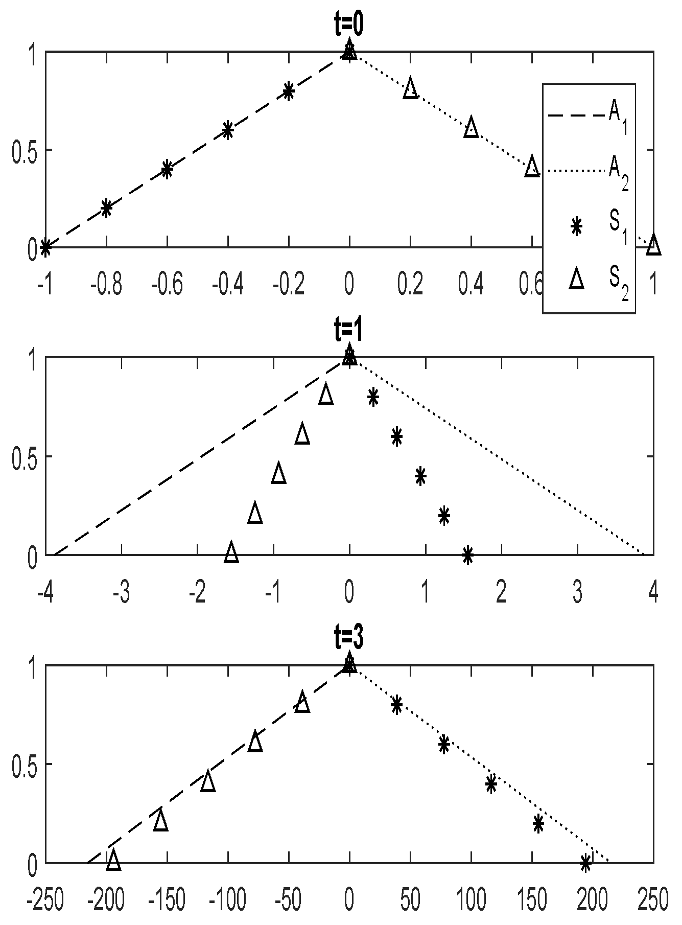 Mathematics 09 02788 g008