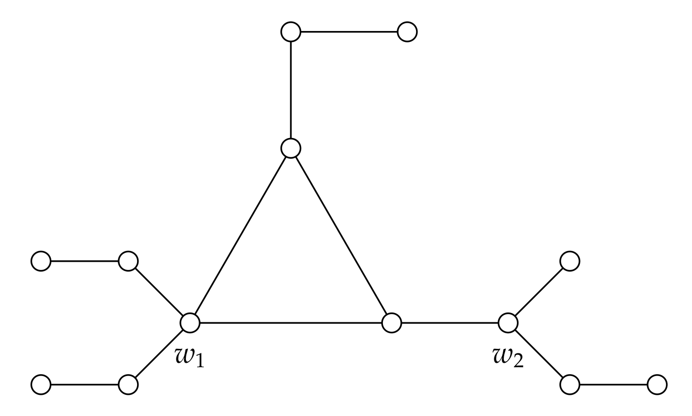 Mathematics Free FullText The kMetric Dimension of a Unicyclic Graph