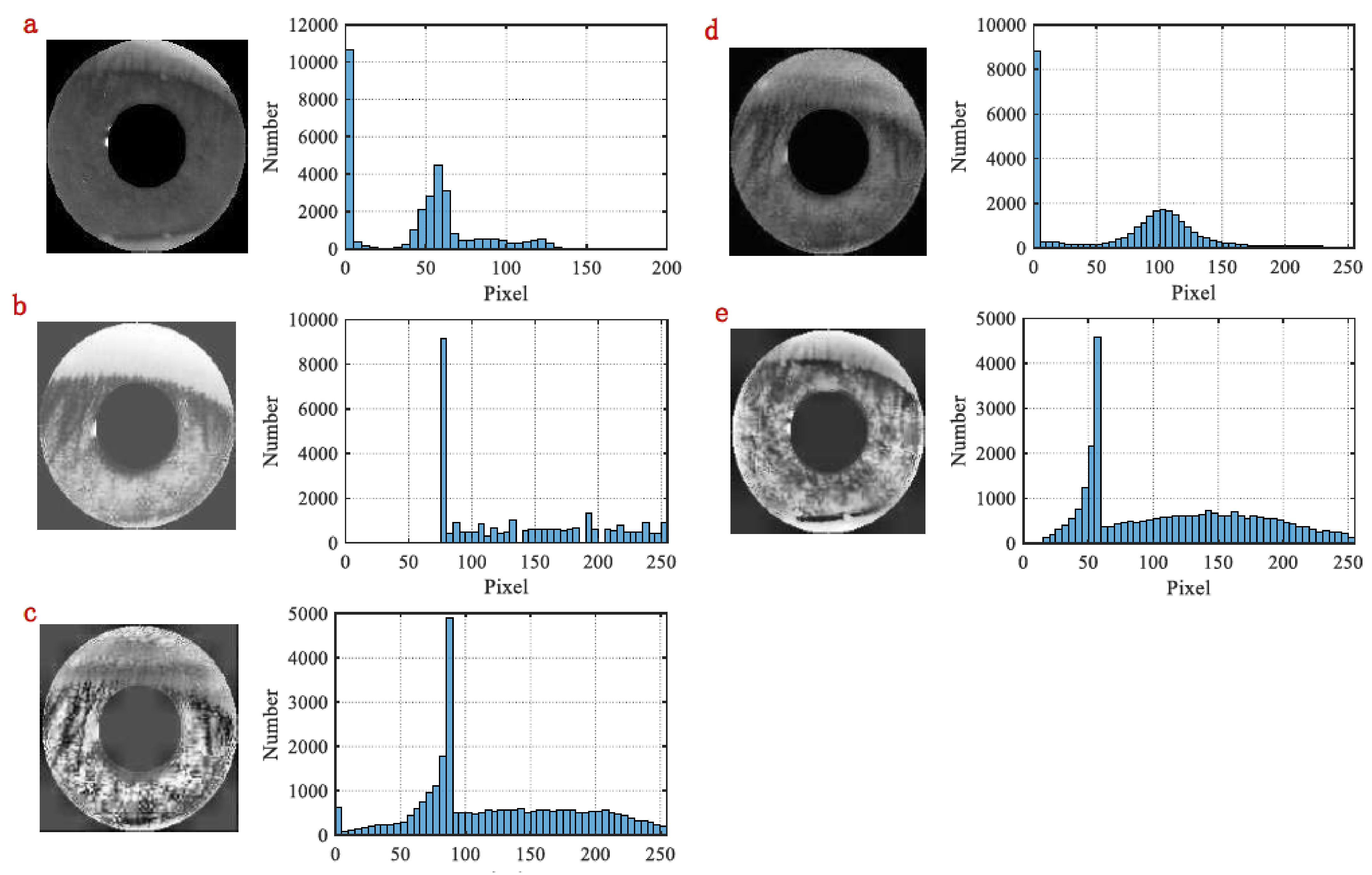 Mathematics 09 02790 g009 550