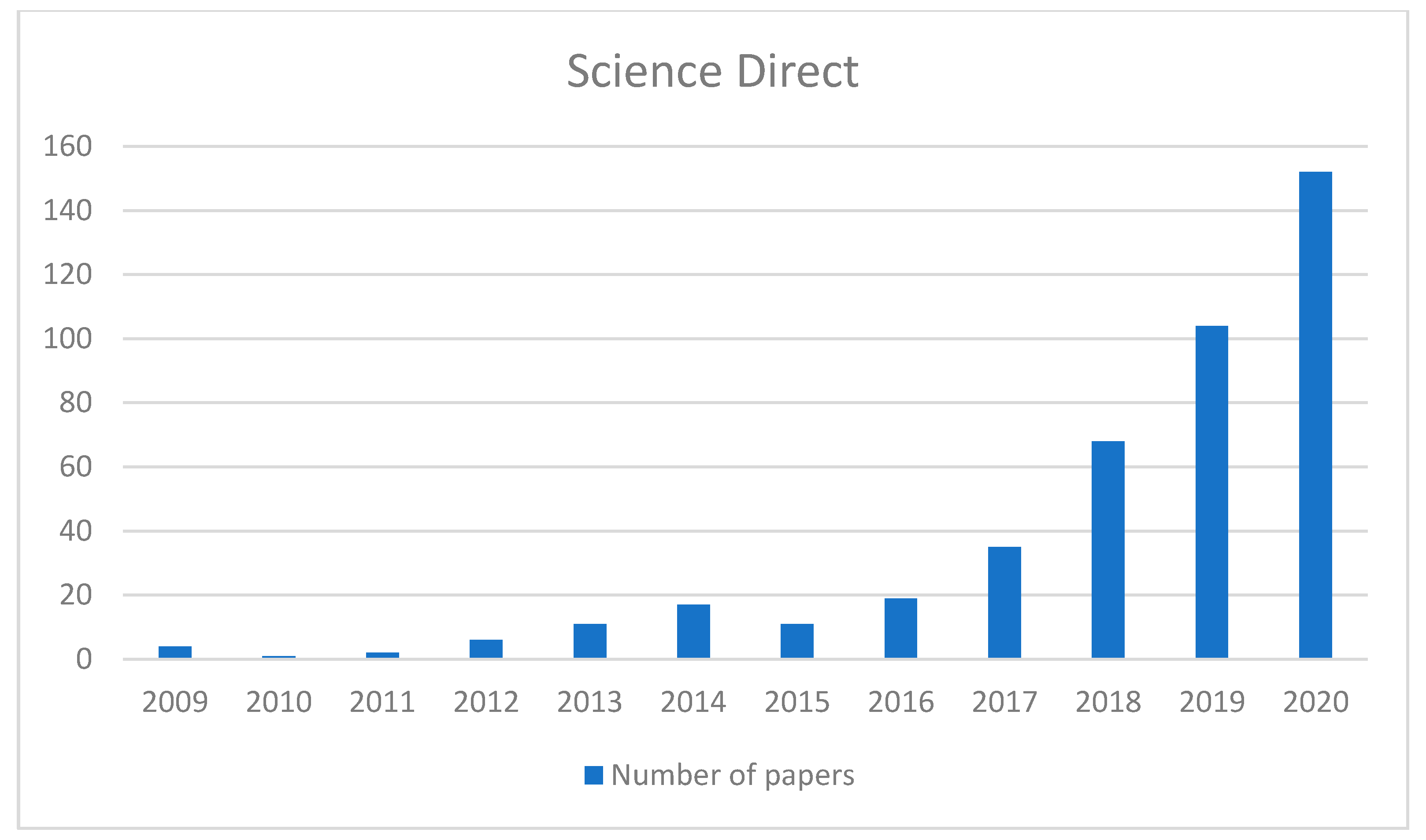 Mathematics 09 02792 g002 550