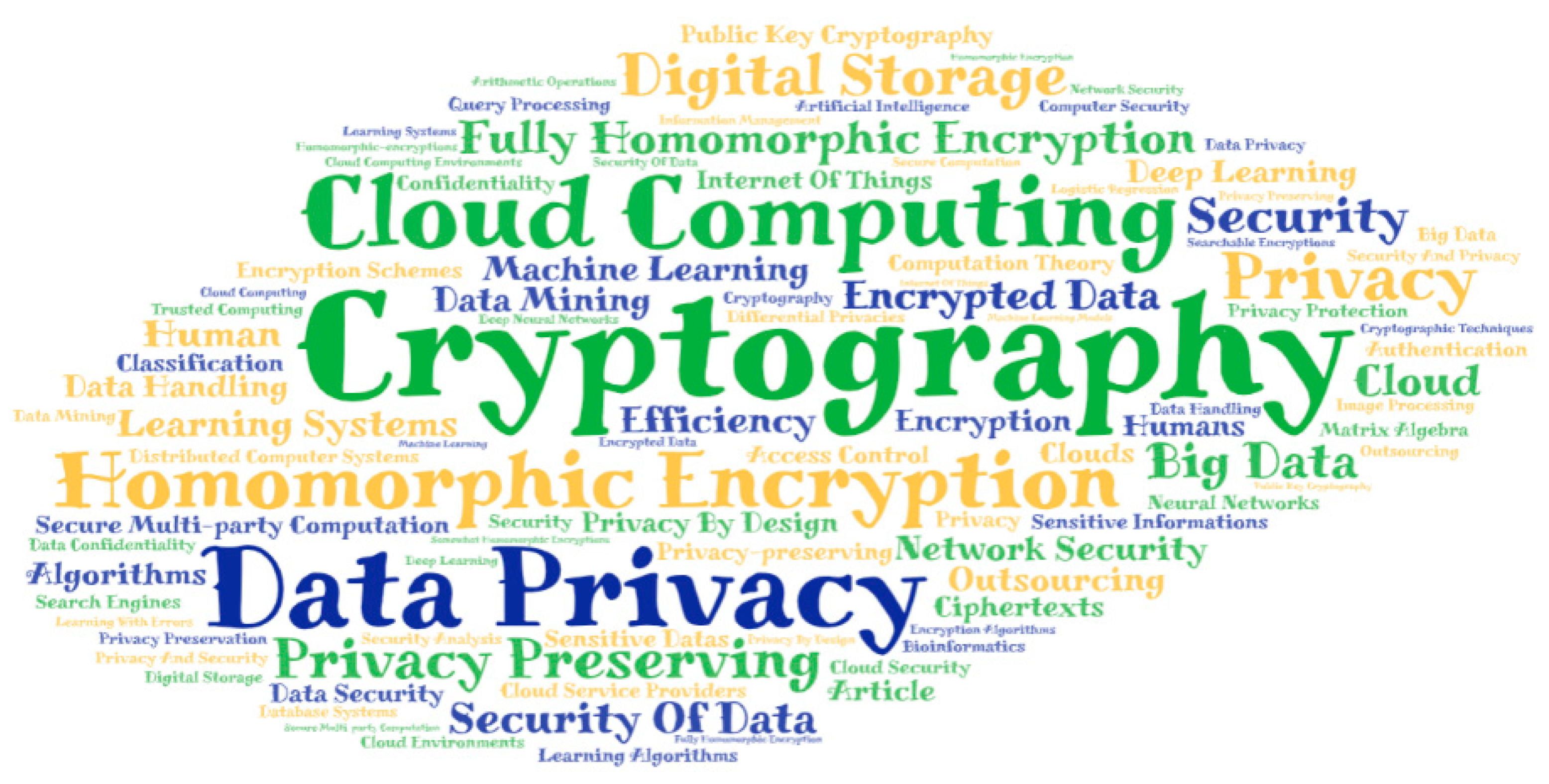 Mathematics 09 02792 g010 550