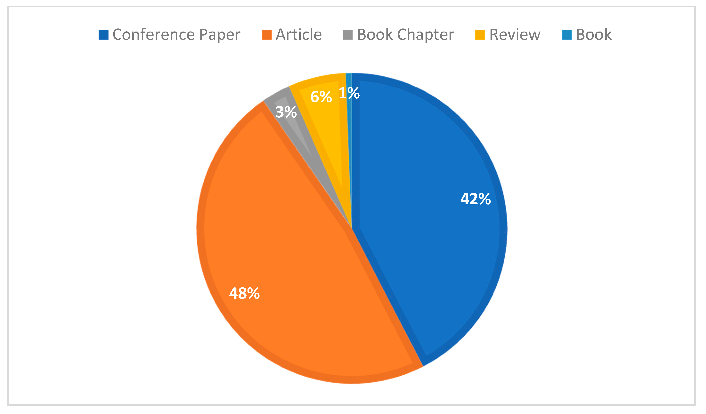 Mathematics 09 02792 g011 550