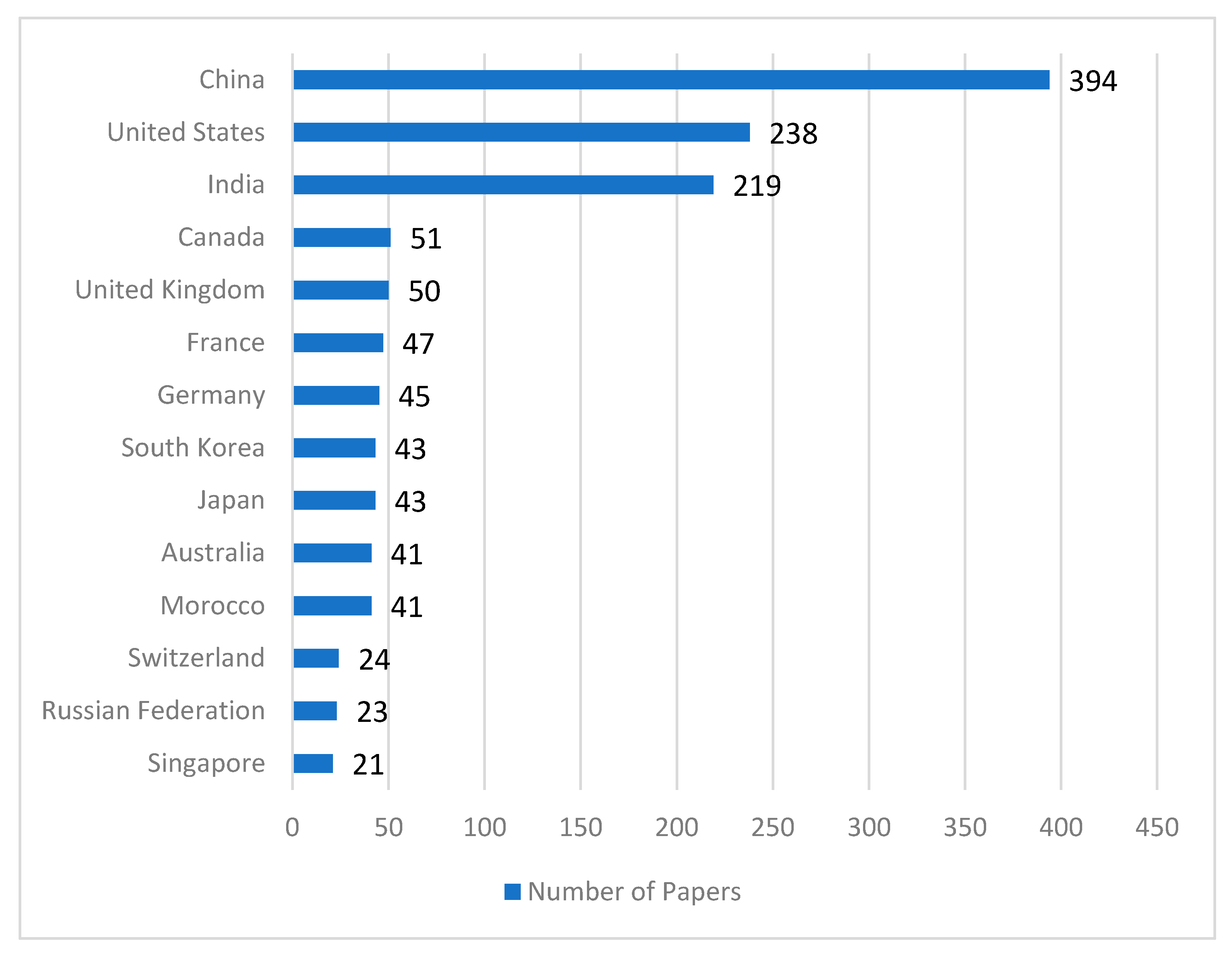 Mathematics 09 02792 g014 550