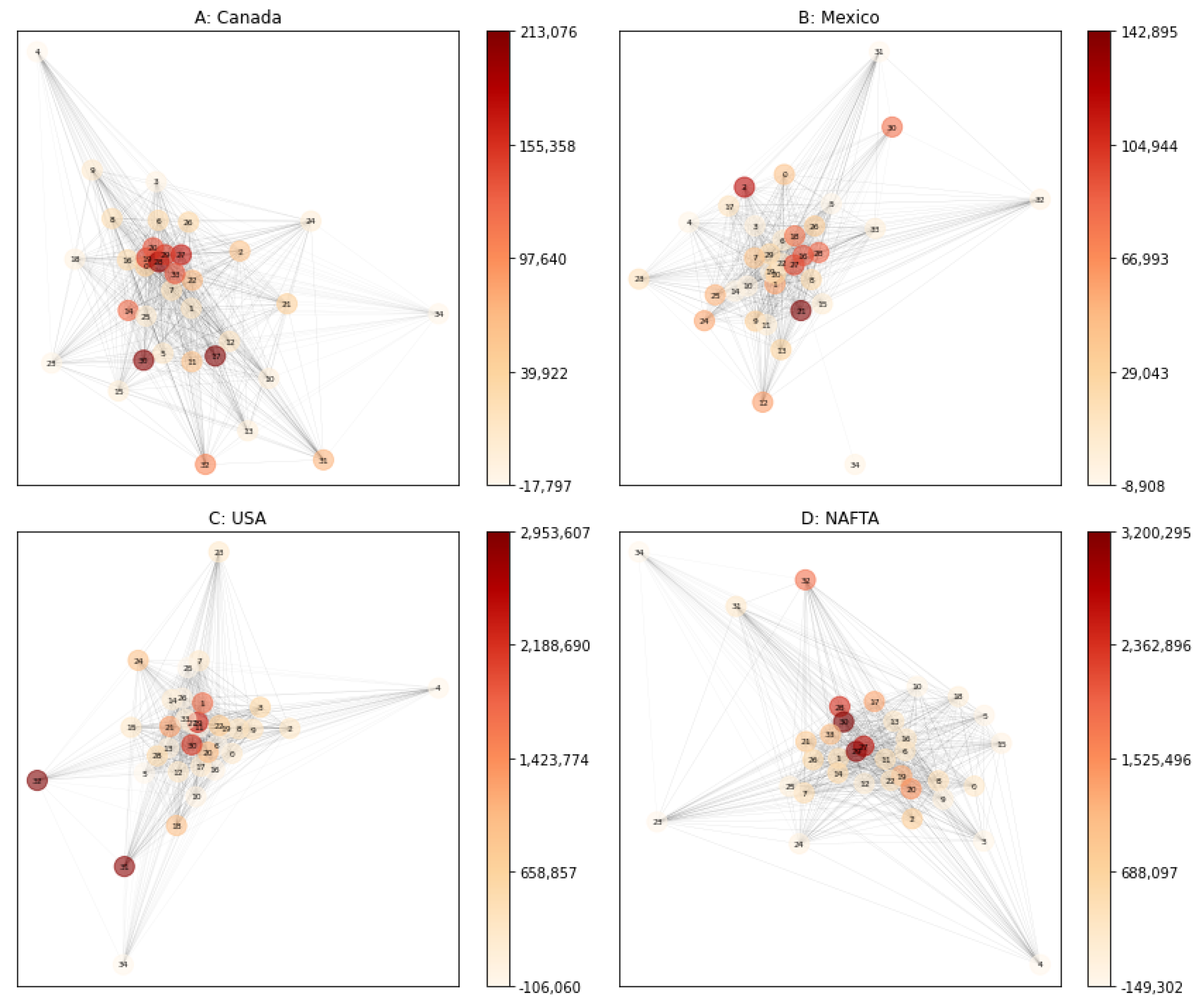 Mathematics 09 02795 g001 Mathematics 09 02795 g001