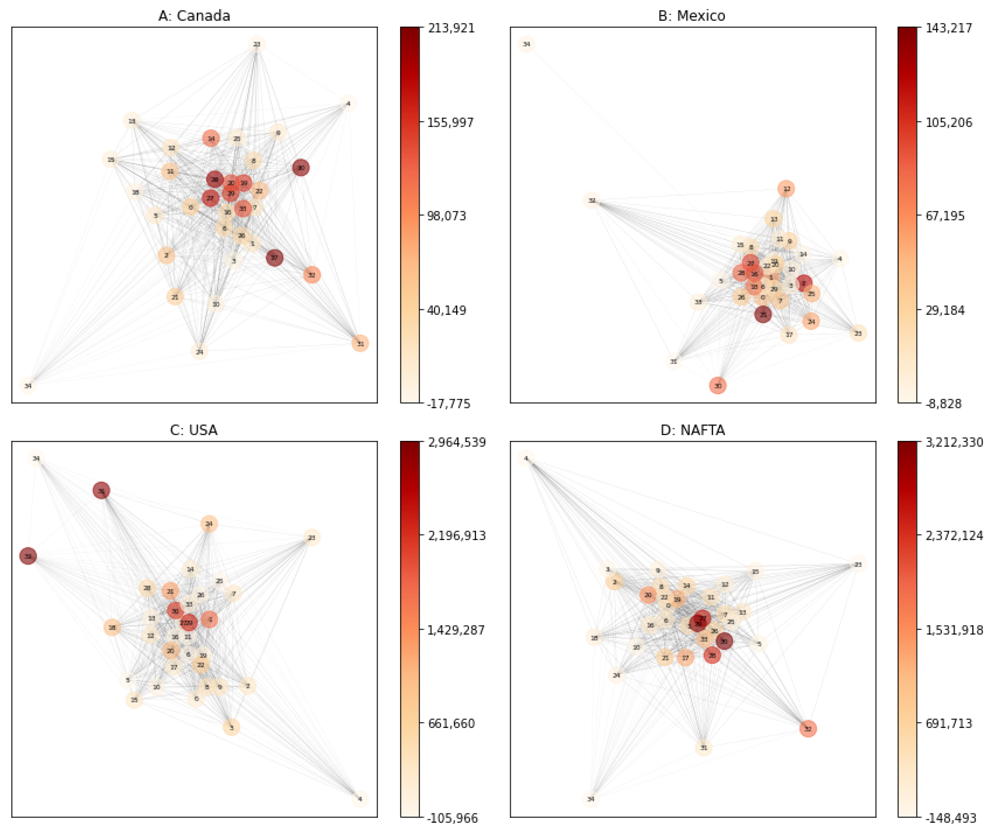 Mathematics 09 02795 g002 Mathematics 09 02795 g002