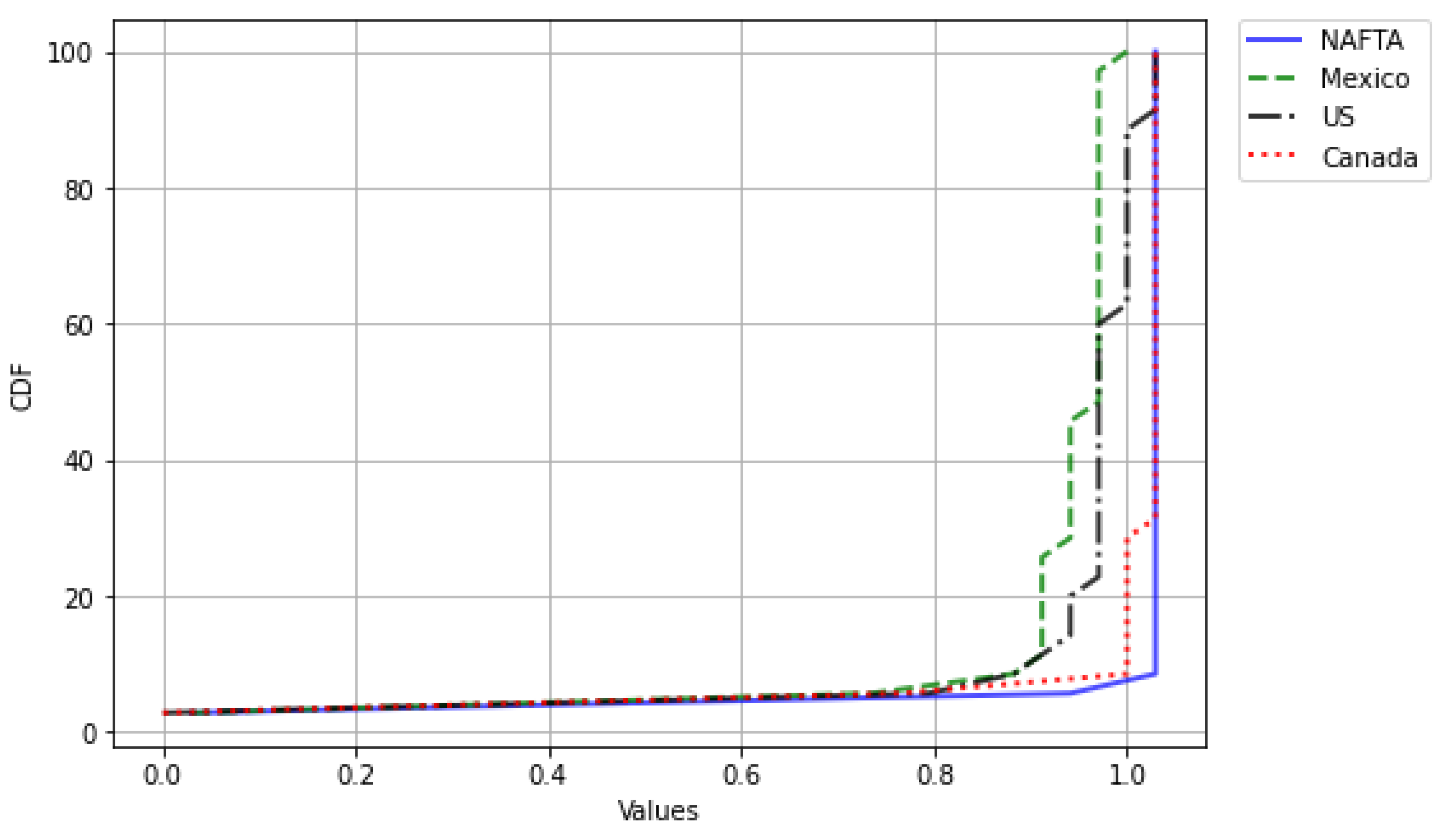 Mathematics 09 02795 g0a1 Mathematics 09 02795 g0a1