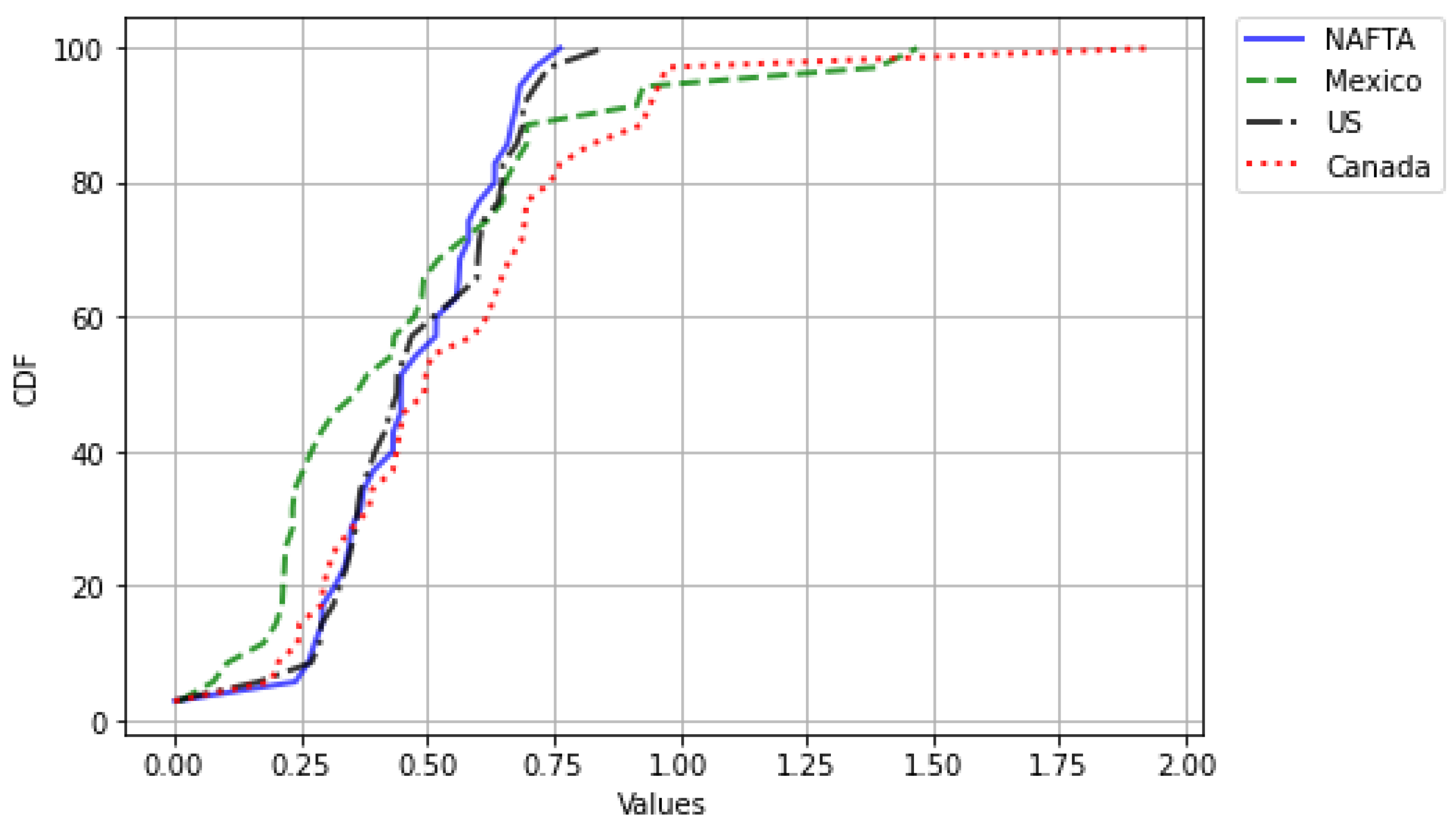 Mathematics 09 02795 g0a3 Mathematics 09 02795 g0a3