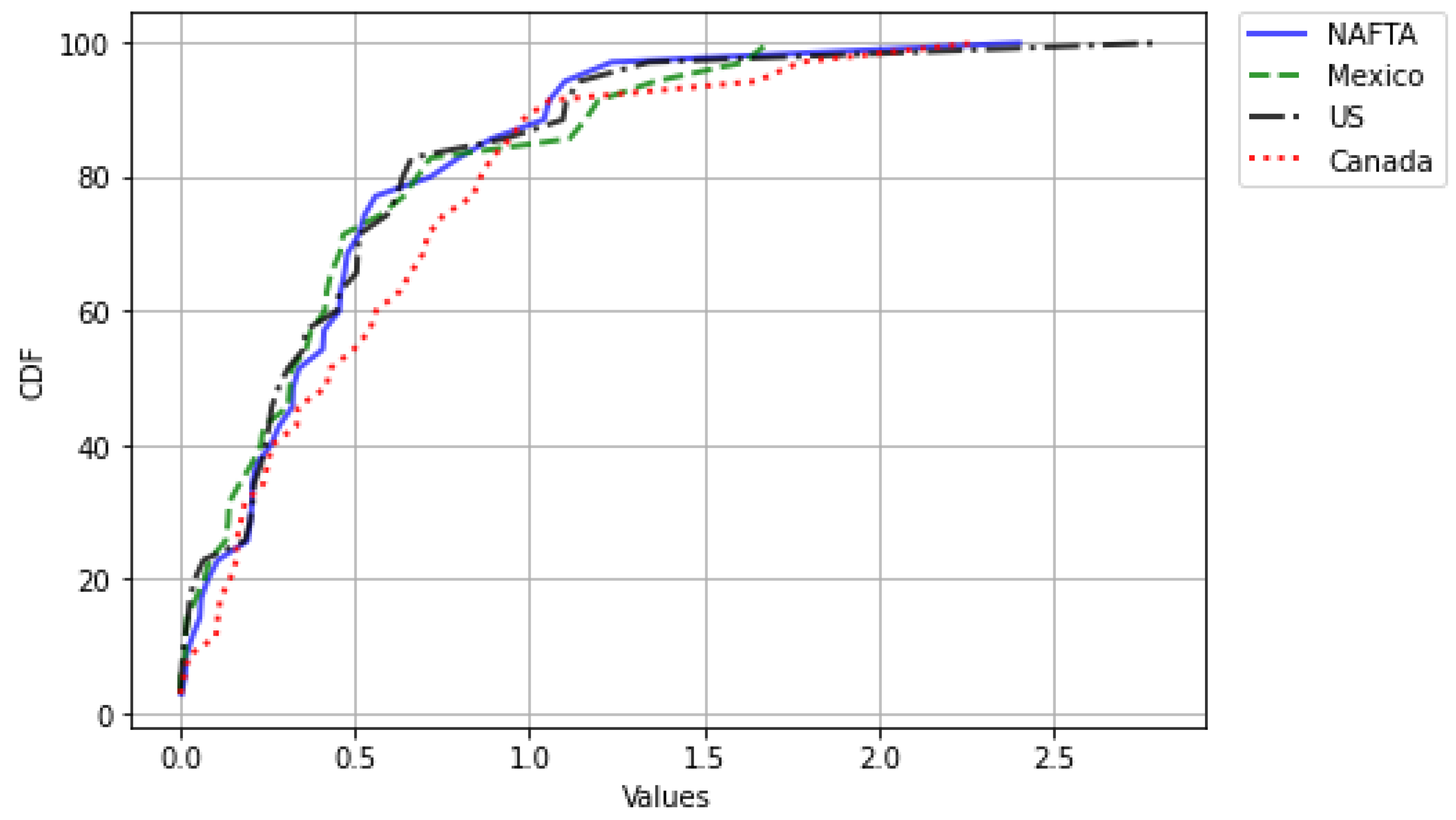 Mathematics 09 02795 g0a4 Mathematics 09 02795 g0a4