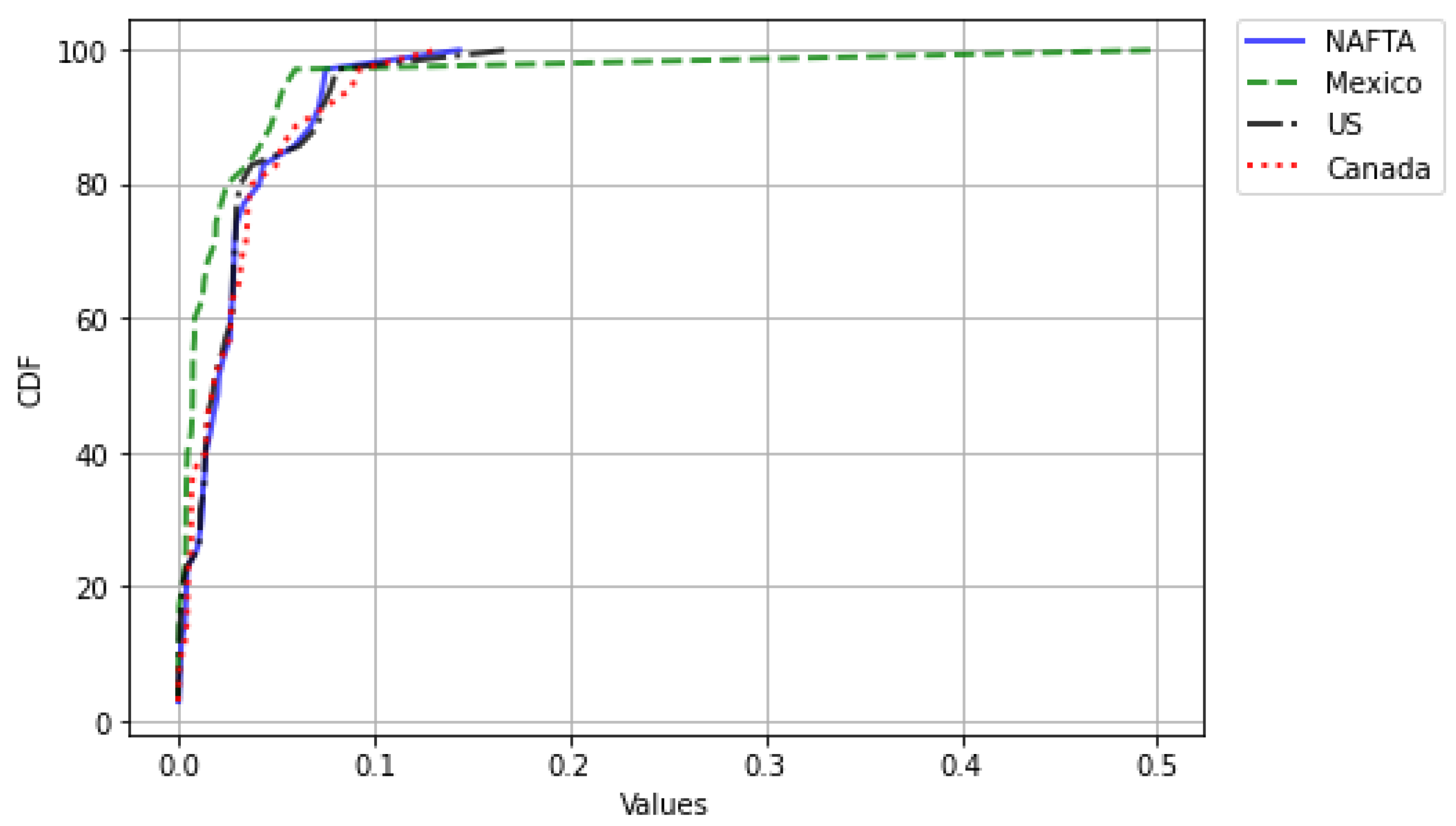 Mathematics 09 02795 g0a5 Mathematics 09 02795 g0a5